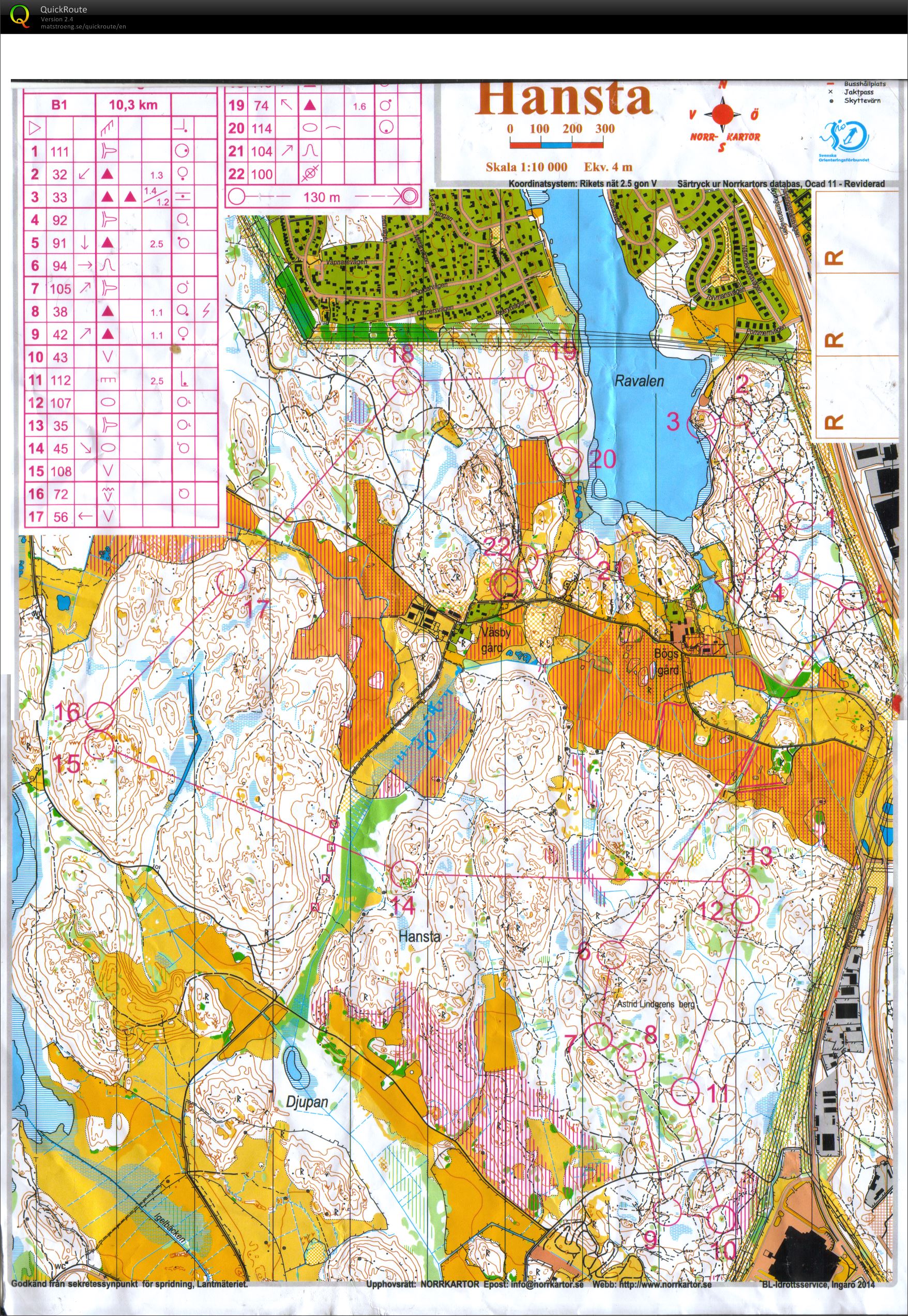 Attundadubbeln lång (2014-08-23)