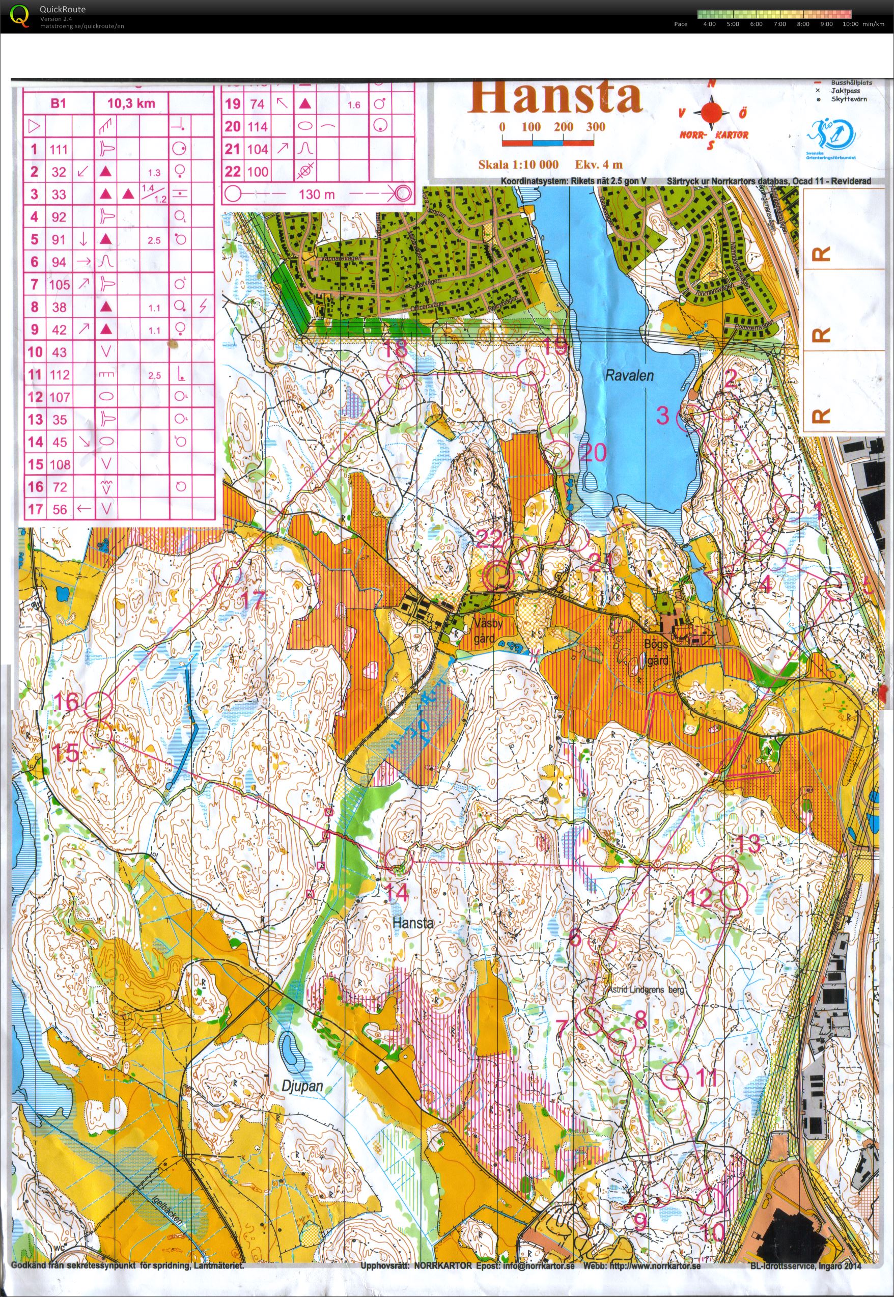 Attundadubbeln lång (2014-08-23)