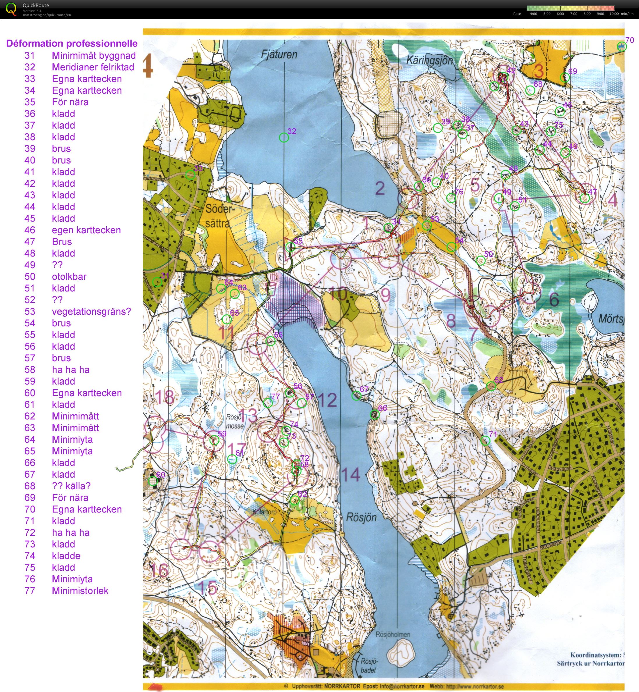 Nått DM Stockholm 2014 (2014-09-12)