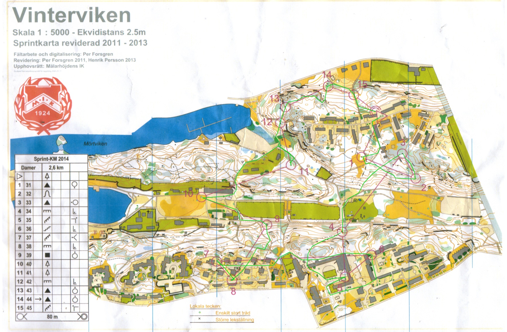 Centrum OK Sprint DM (2014-09-11)