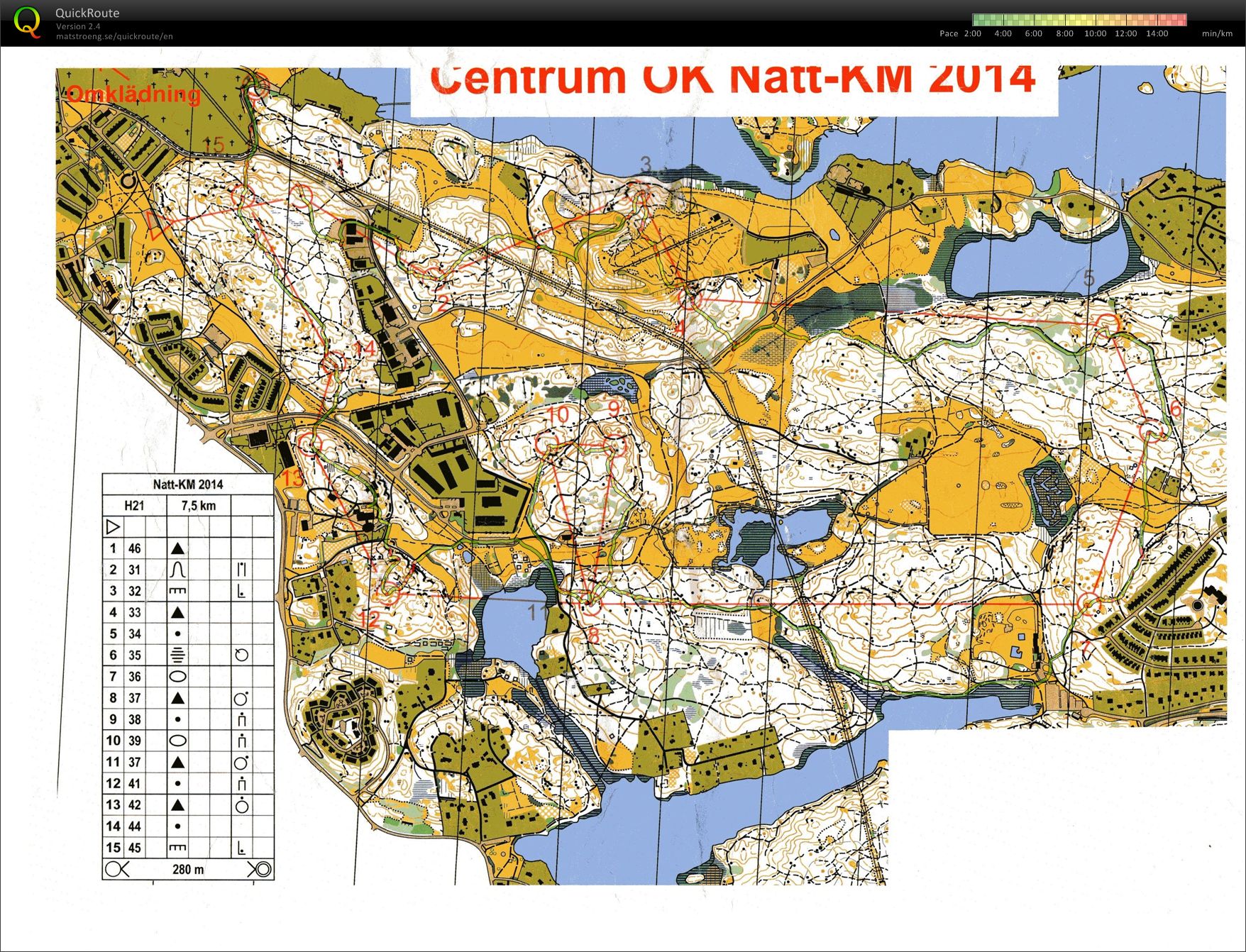 natt KM (2014-11-06)