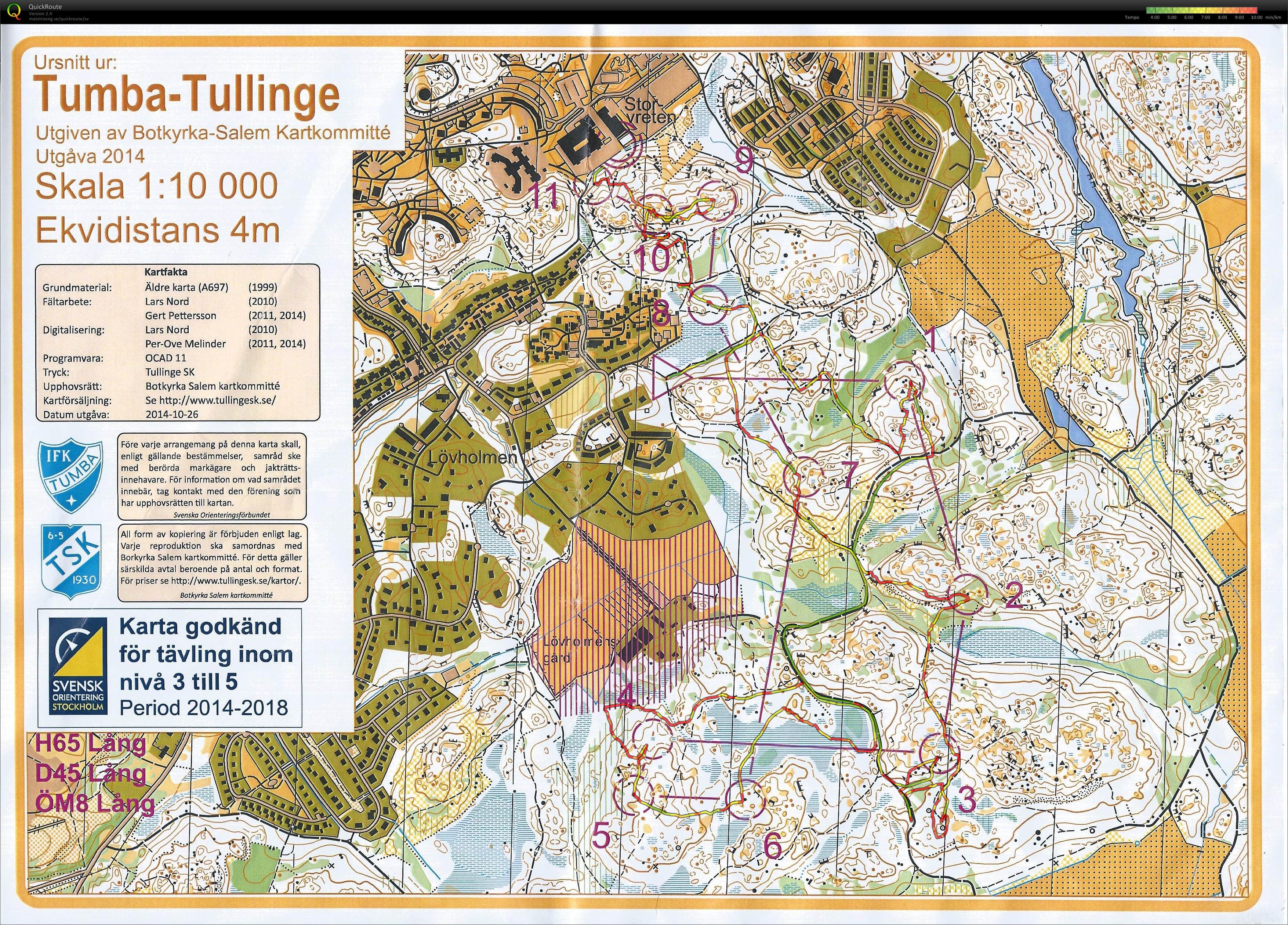 Novembertävlingarna, långdistans (2014-11-09)