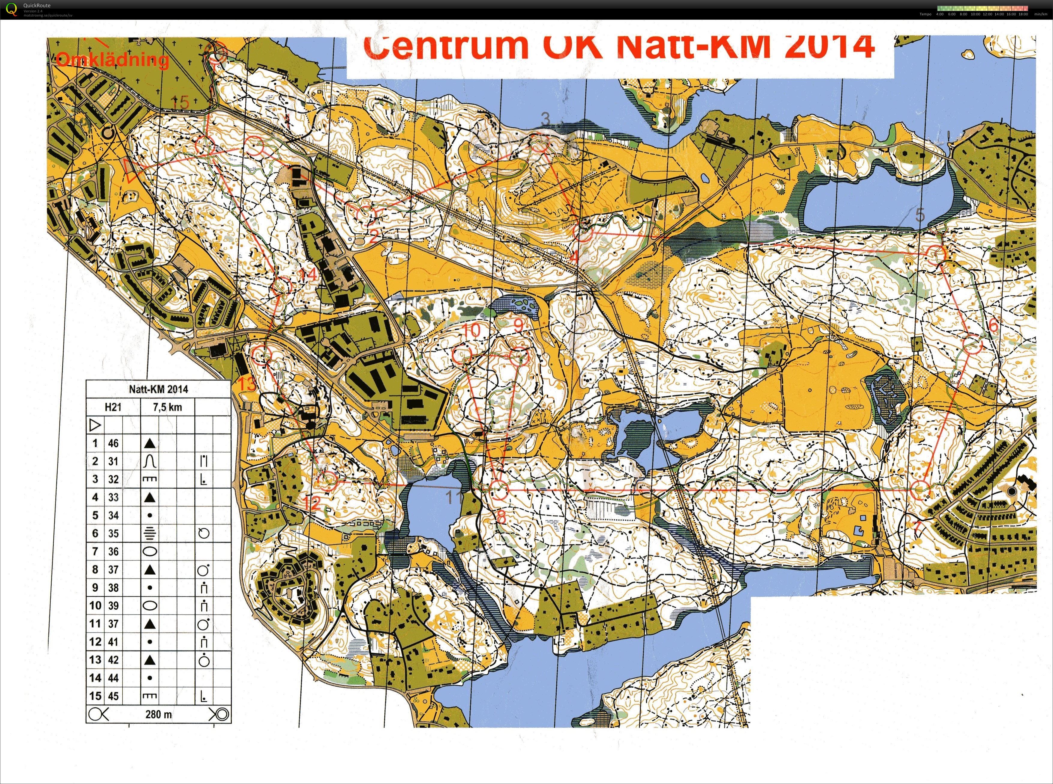 Natt-KM (06.11.2014)