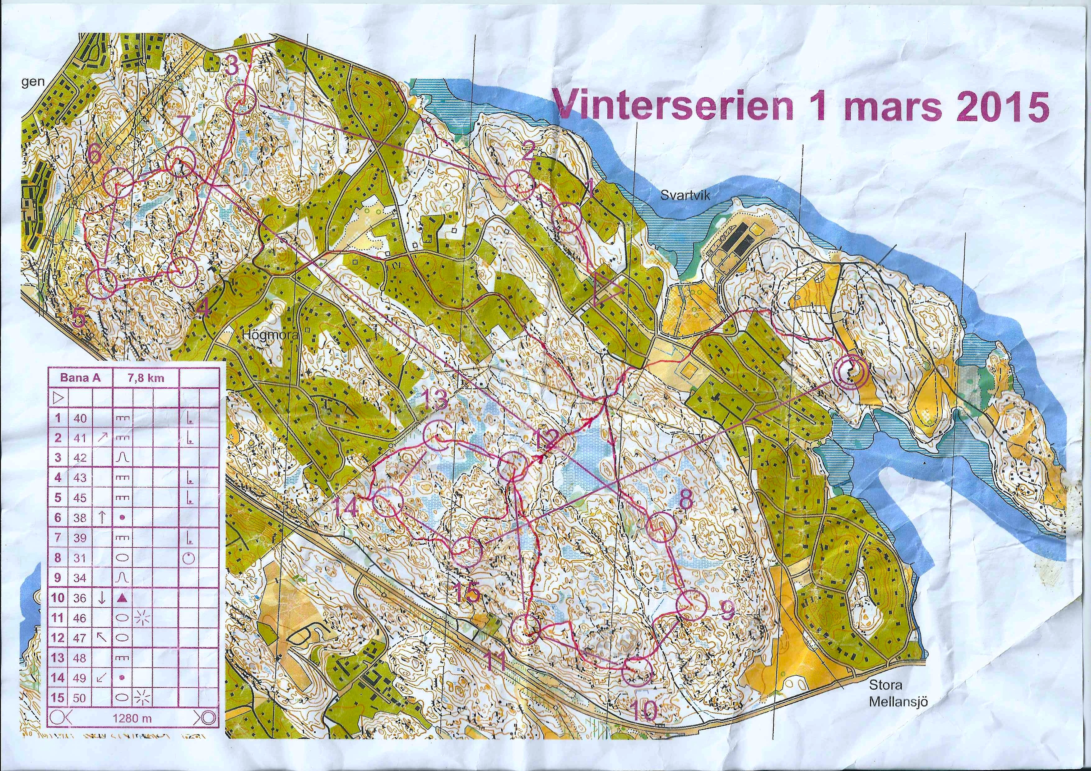 Vinterserien Farstanäset (01.03.2015)