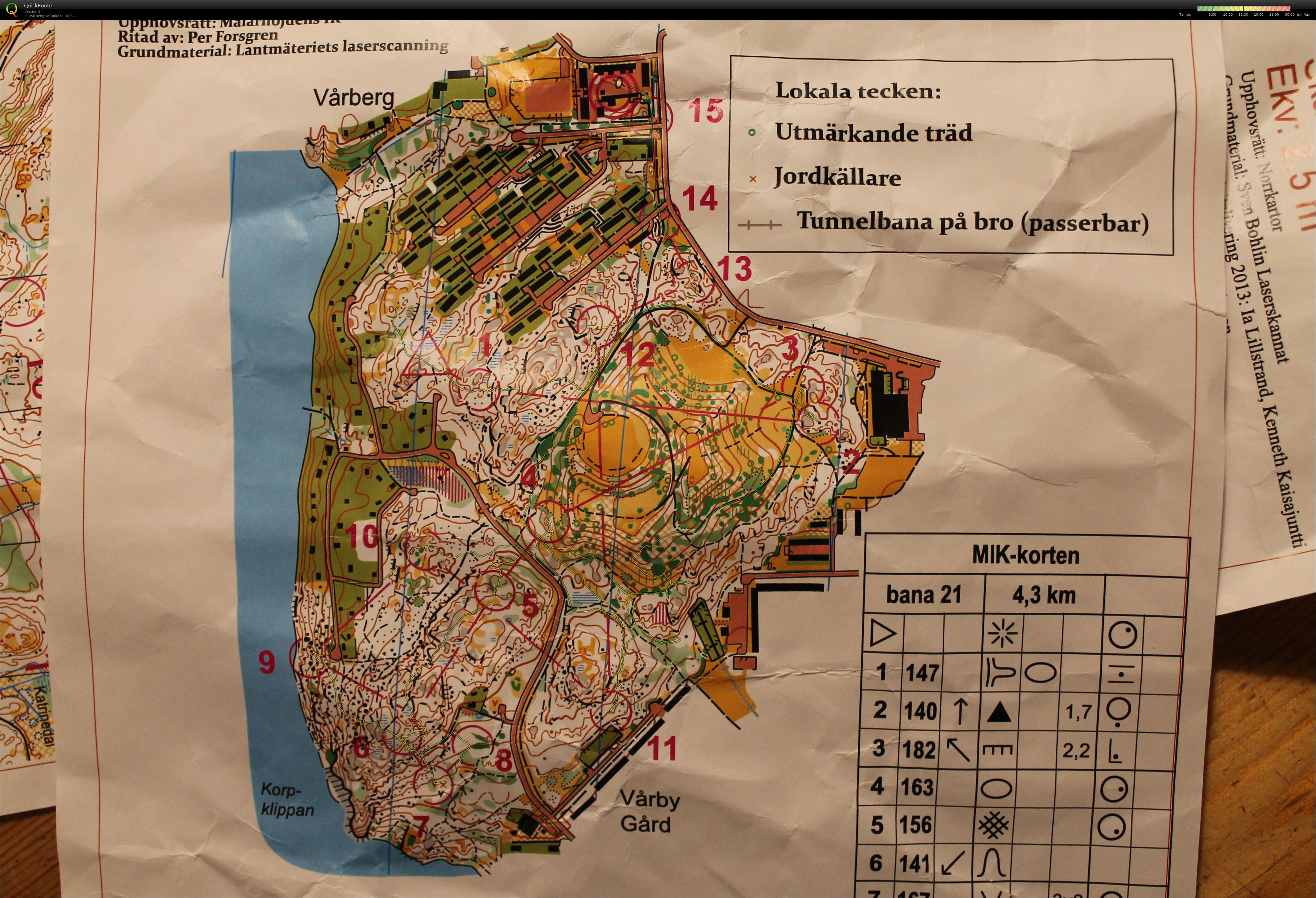 MIK-korten (2015-04-19)