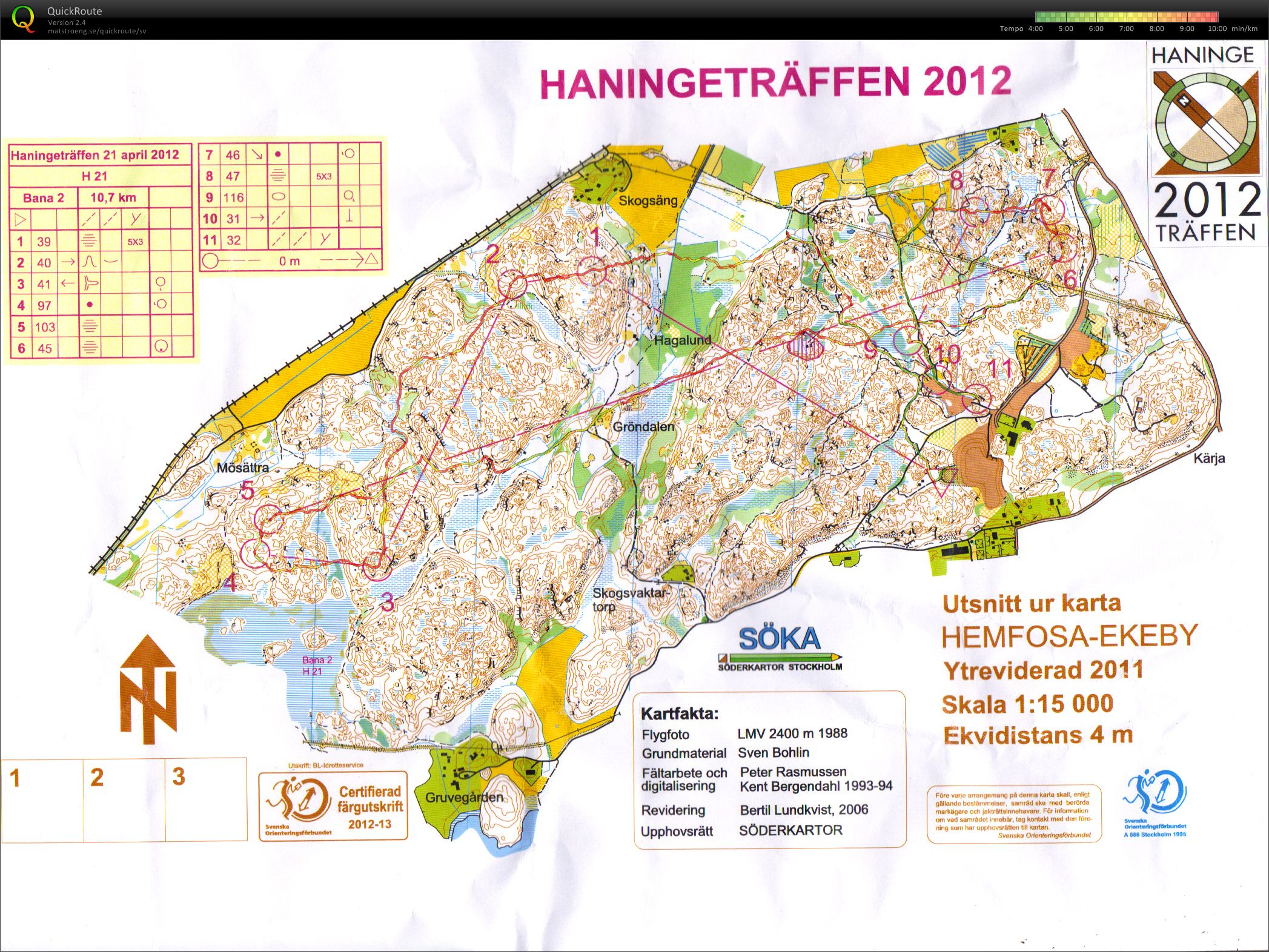 Haningeträffen – lång del 1 (2012-04-21)