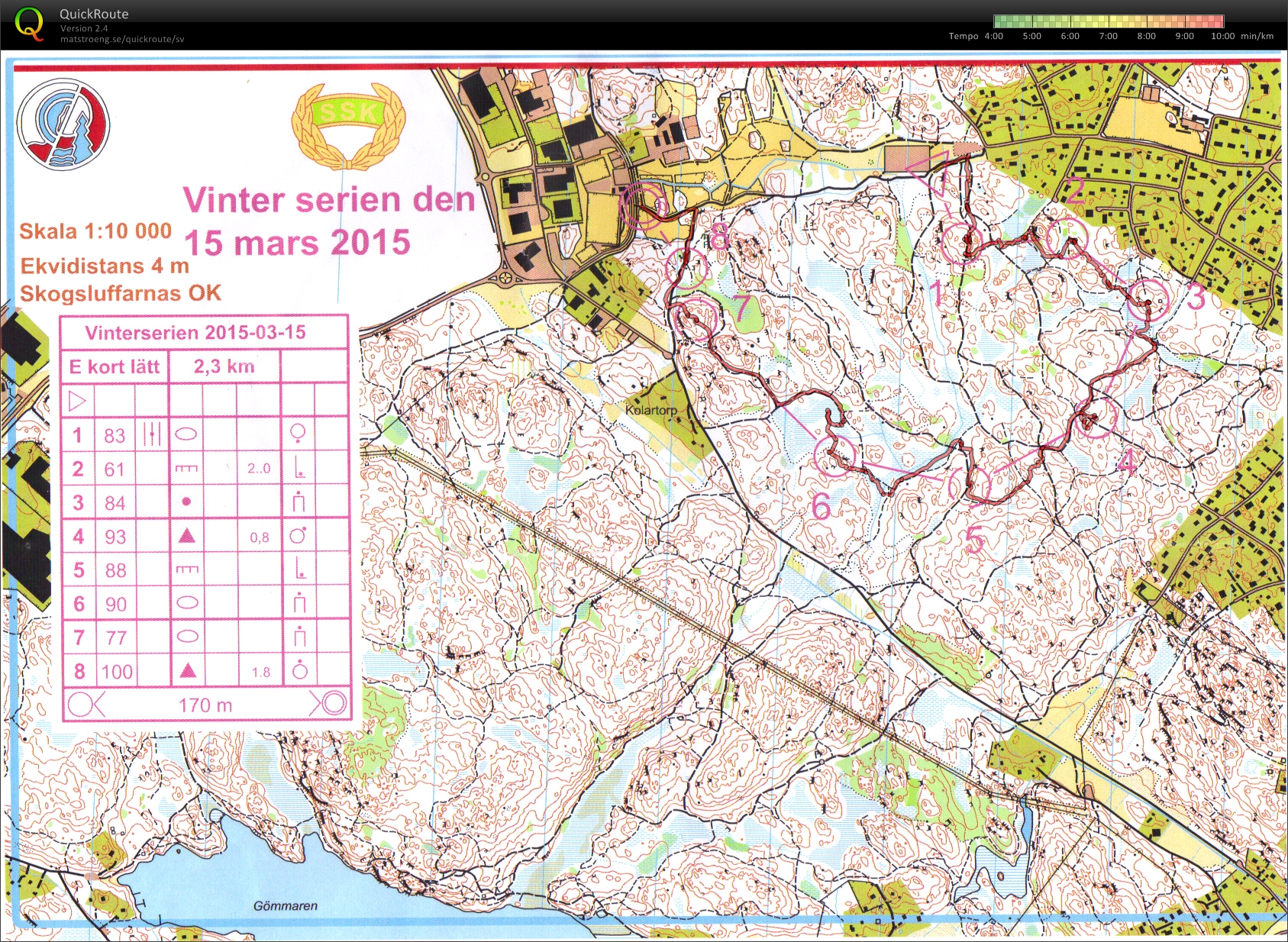 Vinterserien (2015-03-15)