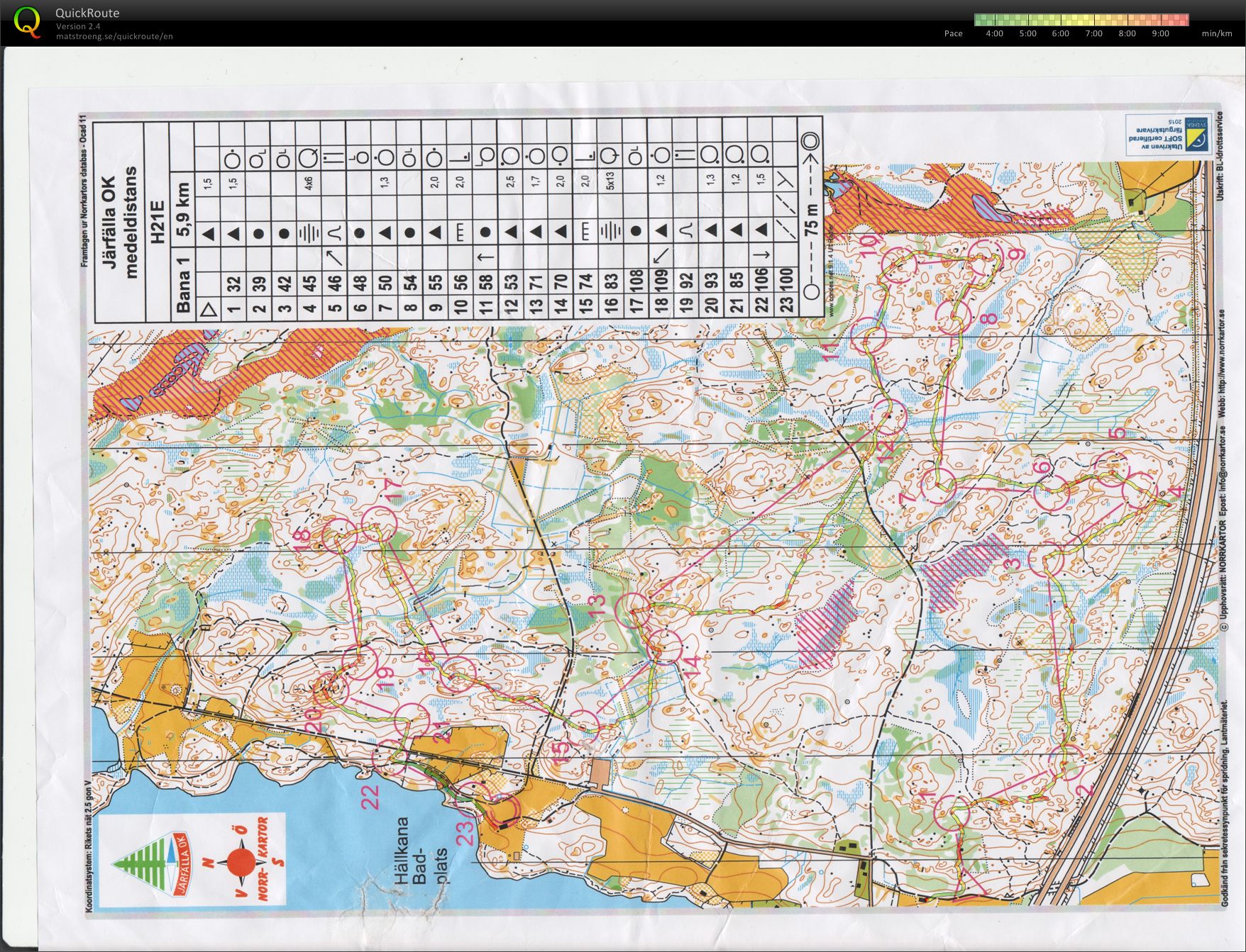 Järfälla medel H21E (01.05.2015)