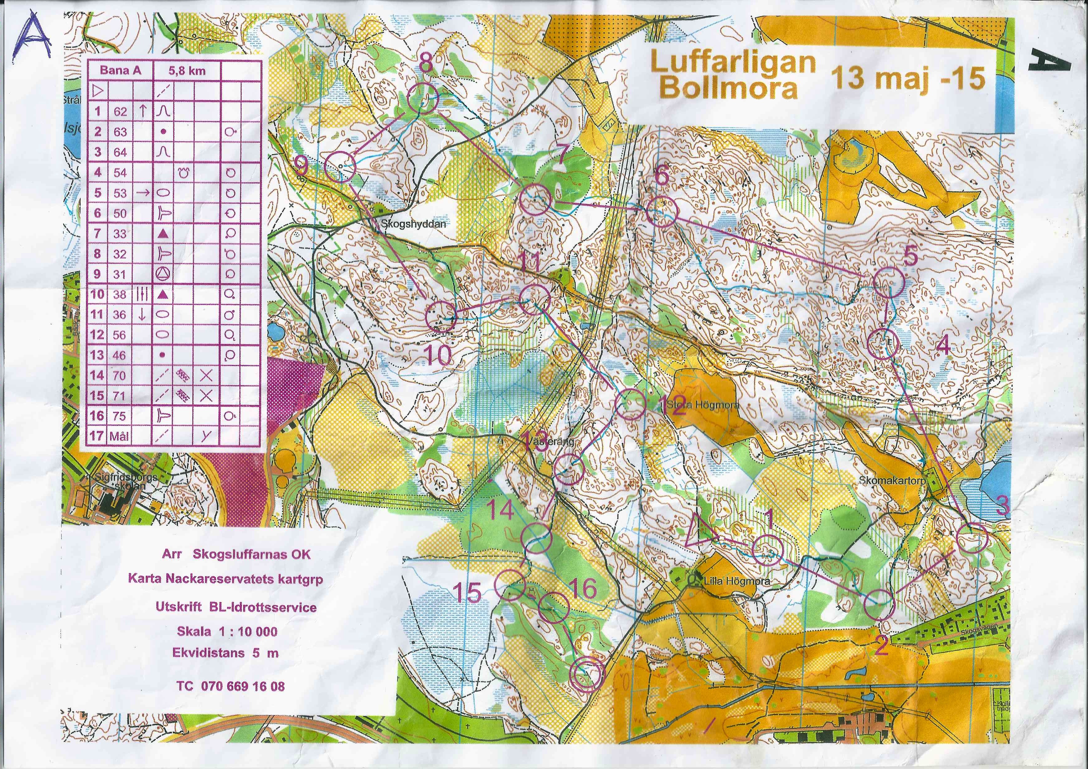 Luffarligan/Sommarserien Tyresö (13/05/2015)
