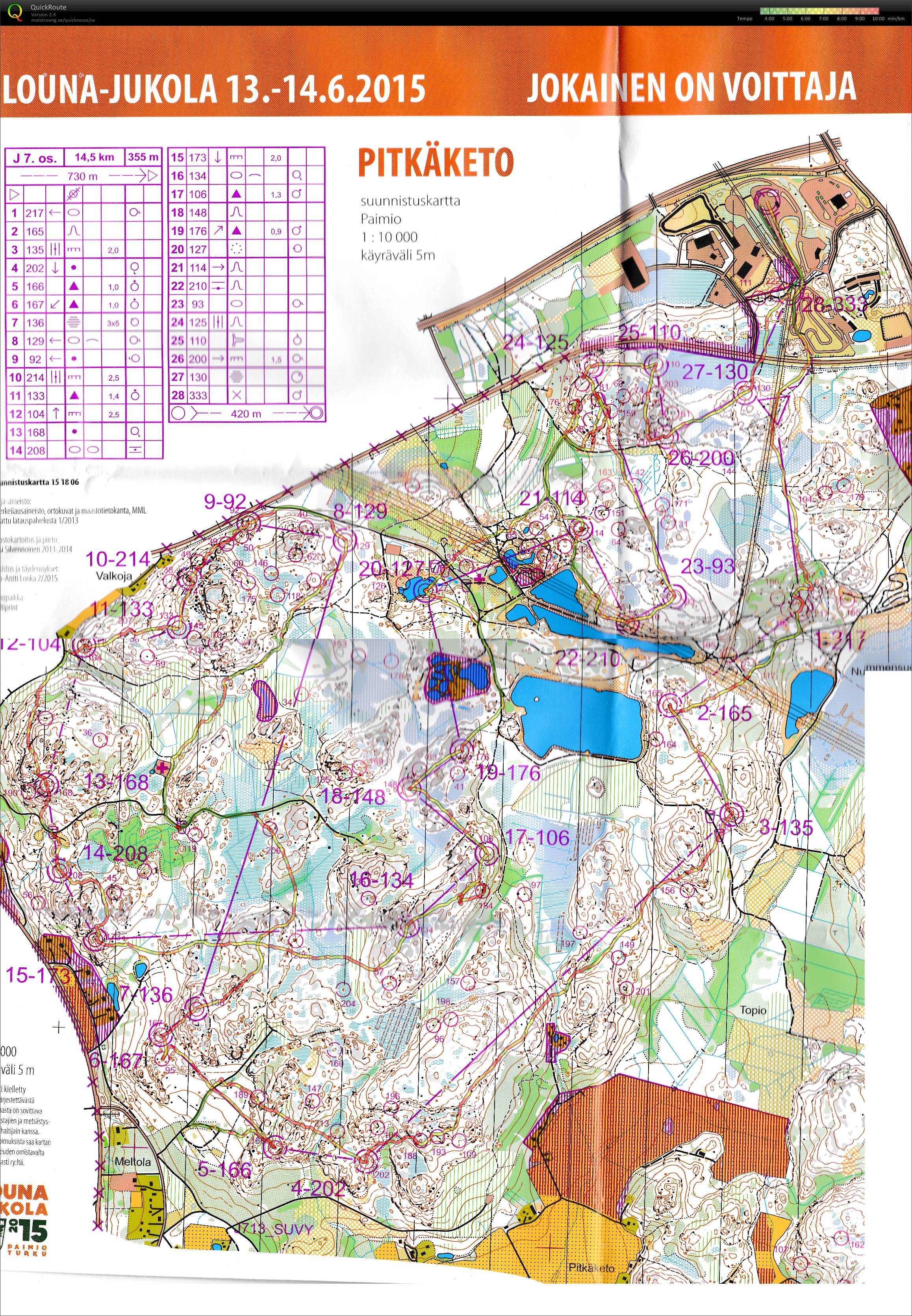 Louna-Jukola 2015 (2015-06-14)