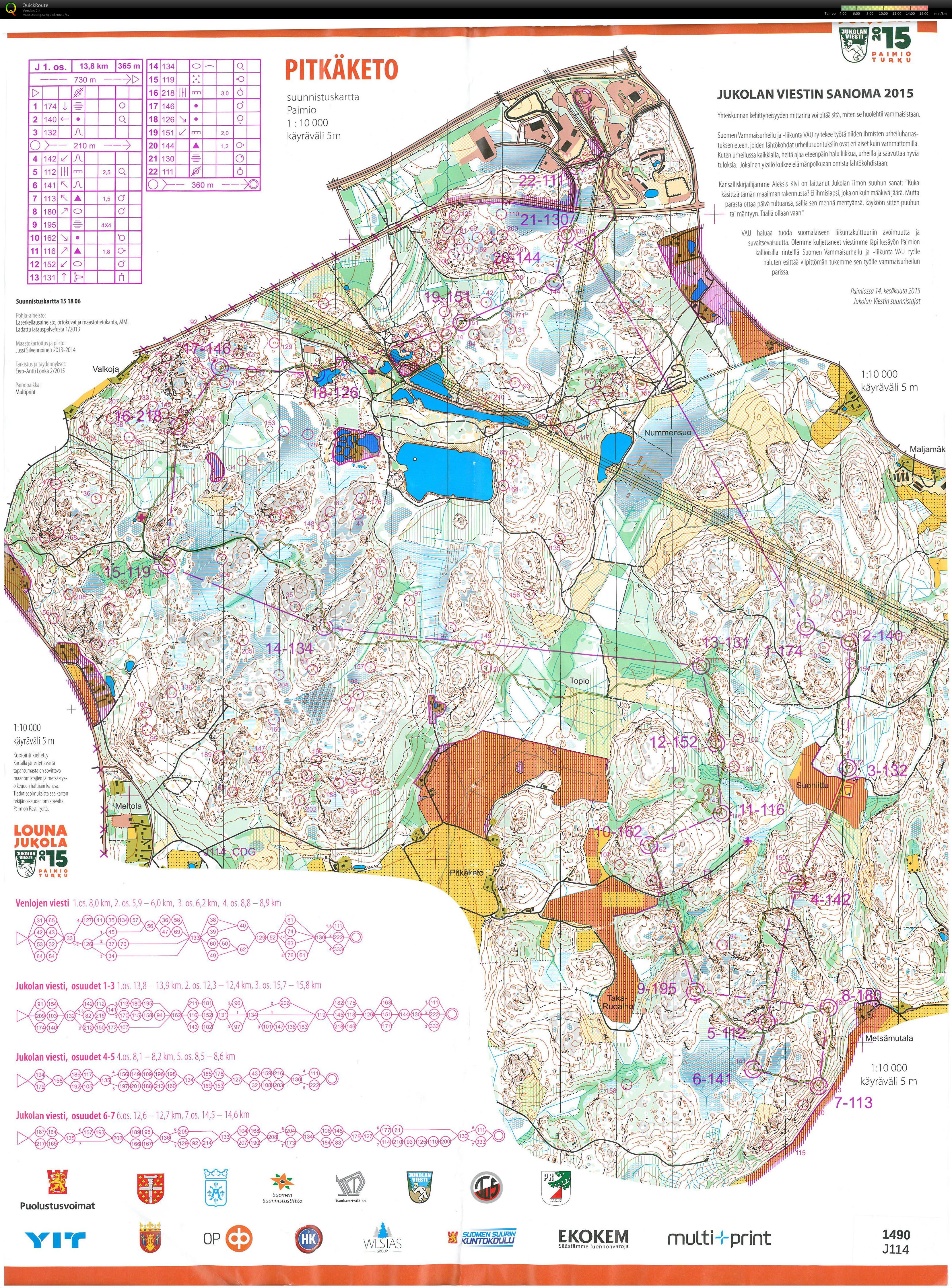 Jukola sträcka 1 (2015-06-13)
