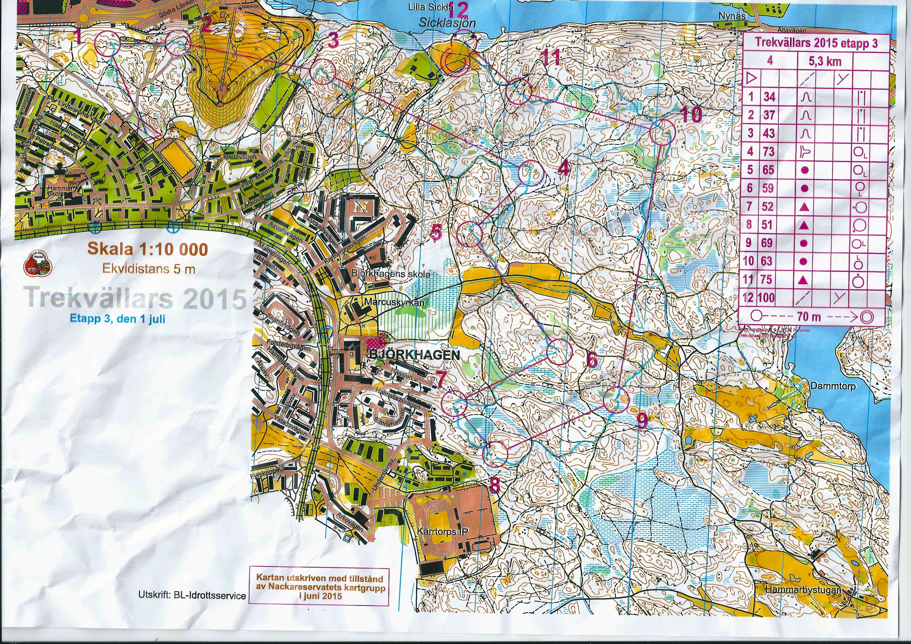 Trekvällars etapp 3 (01.07.2015)