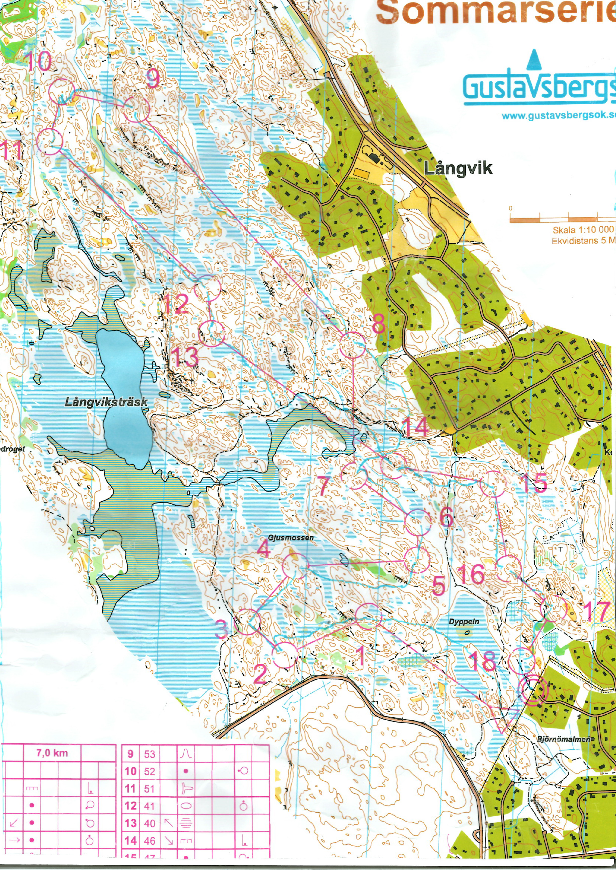 Sommarserien Gustavsberg (04-08-2015)