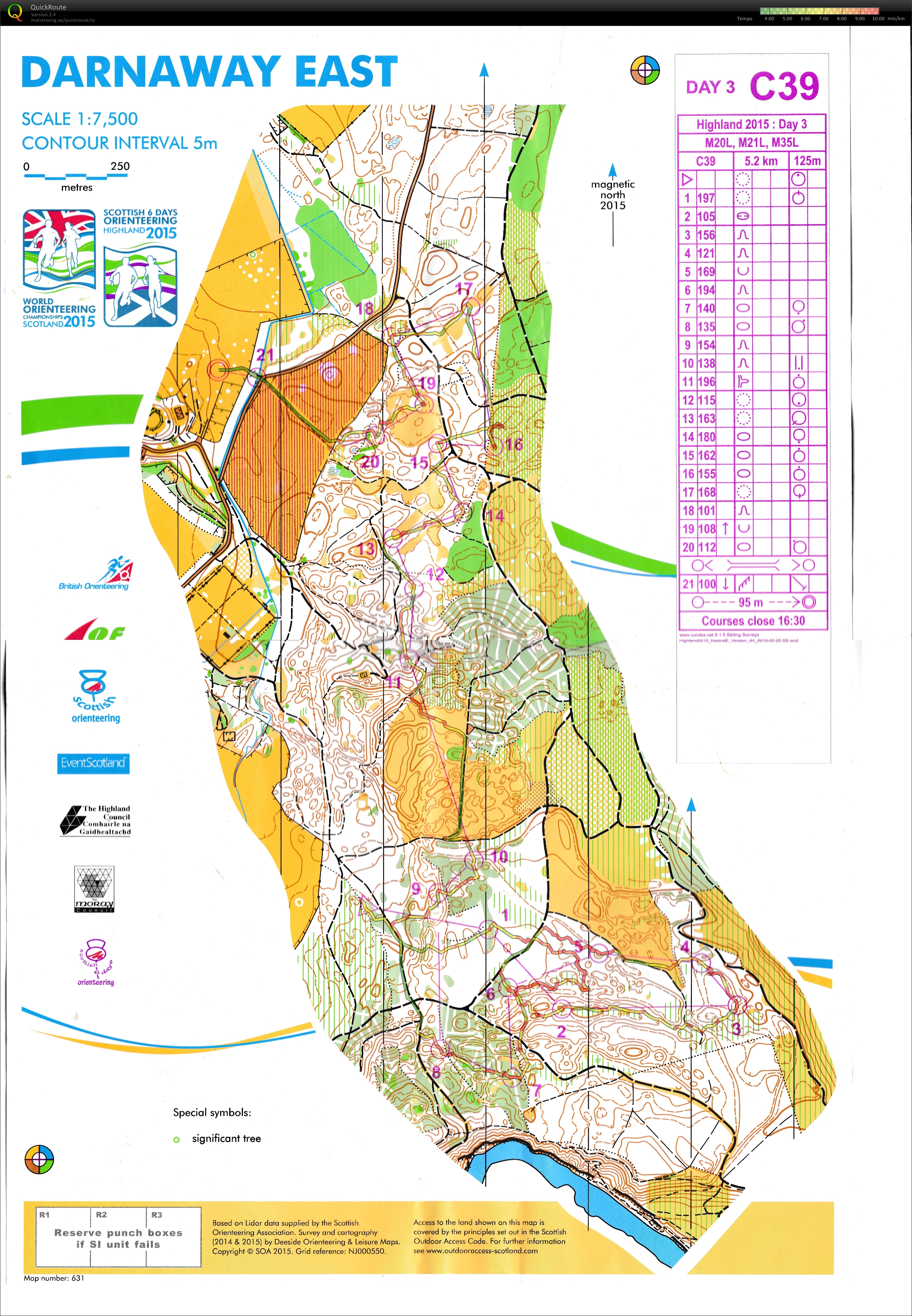Scottish 6days D3 (2015-08-05)