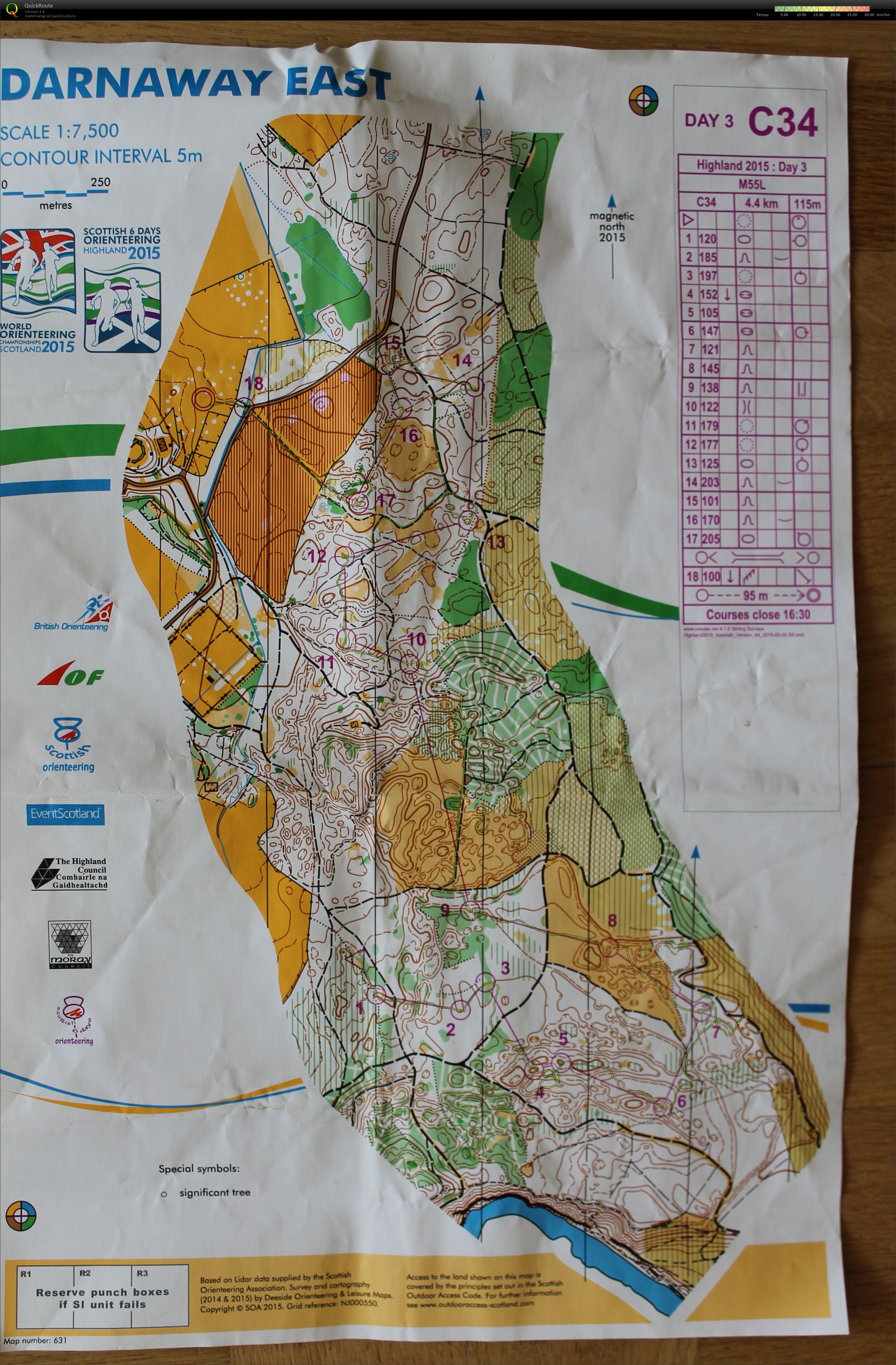 Scottish 6 Days dag 3 (2015-08-05)