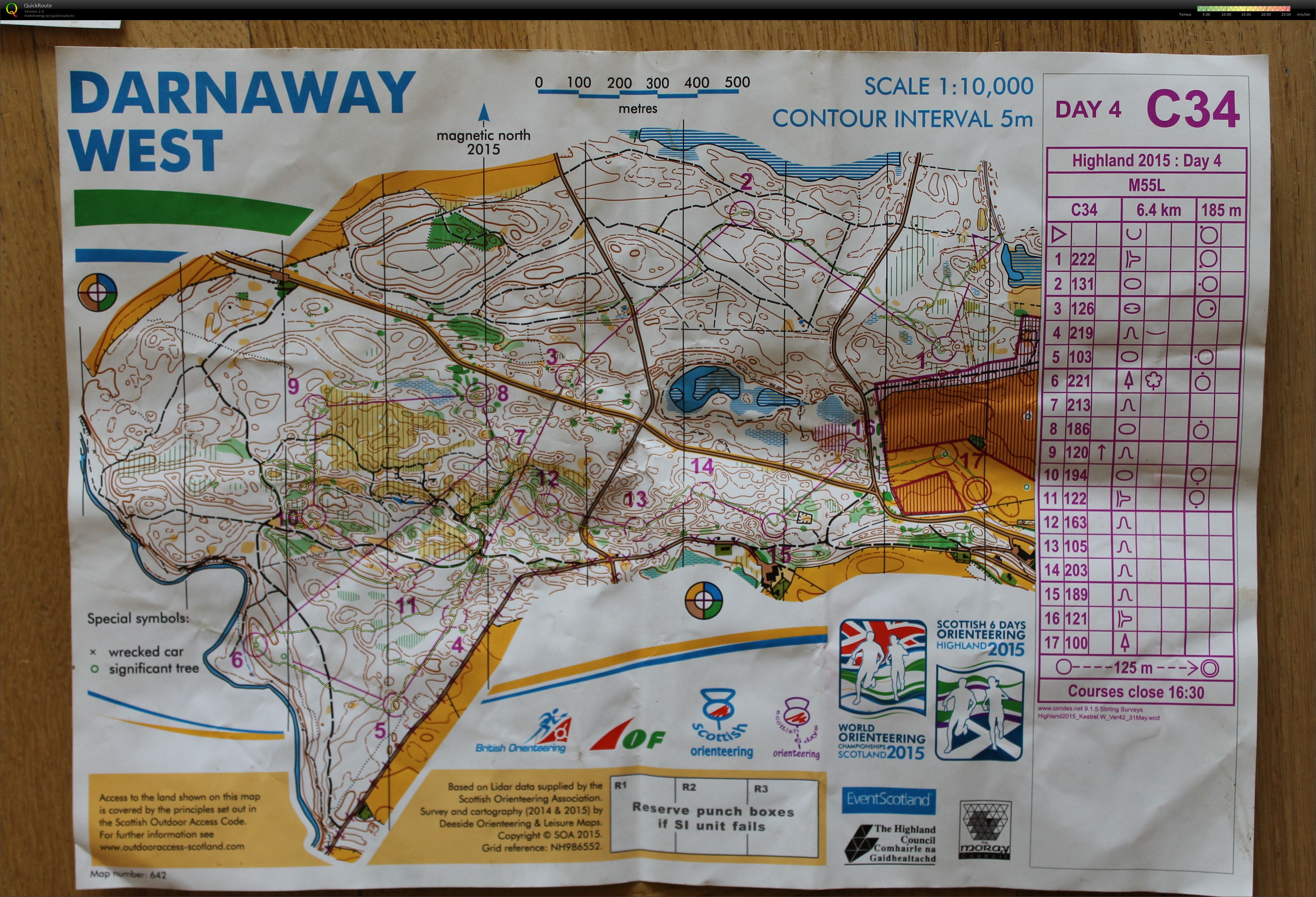 Scottish 6 Days dag 4 (2015-08-06)