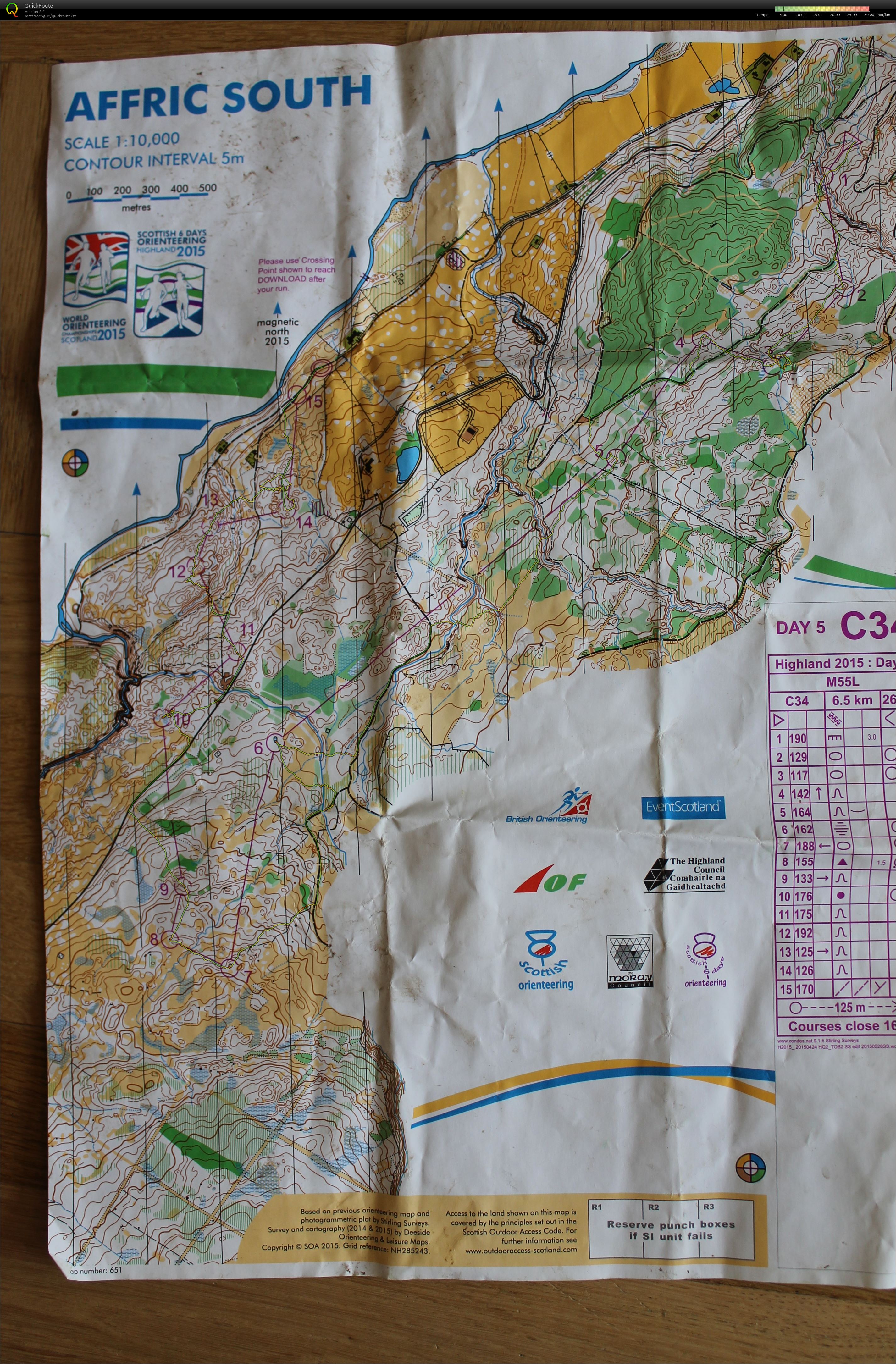 Scottish 6 Days dag 5 (07/08/2015)