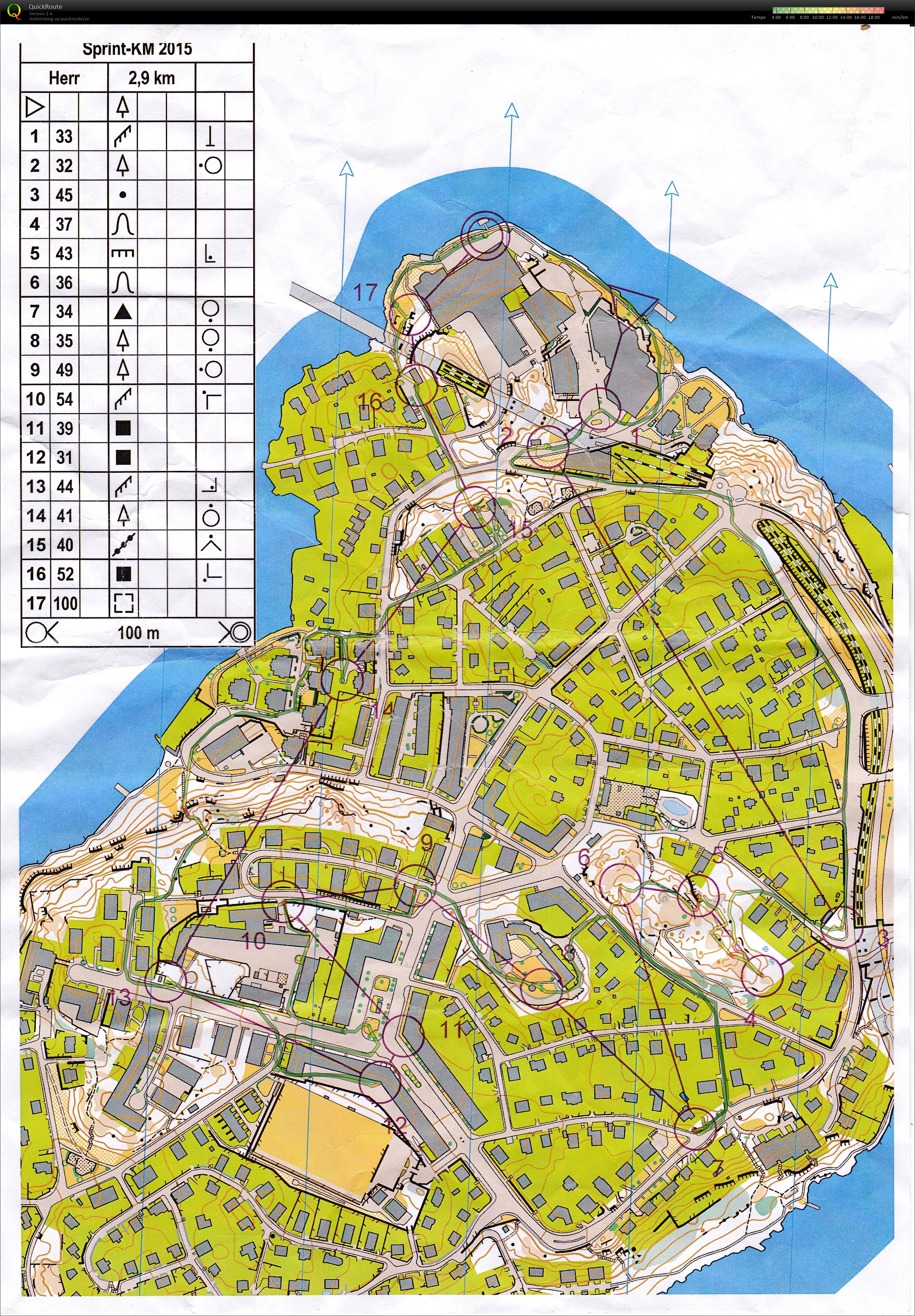 Sprint KM (2015-09-17)