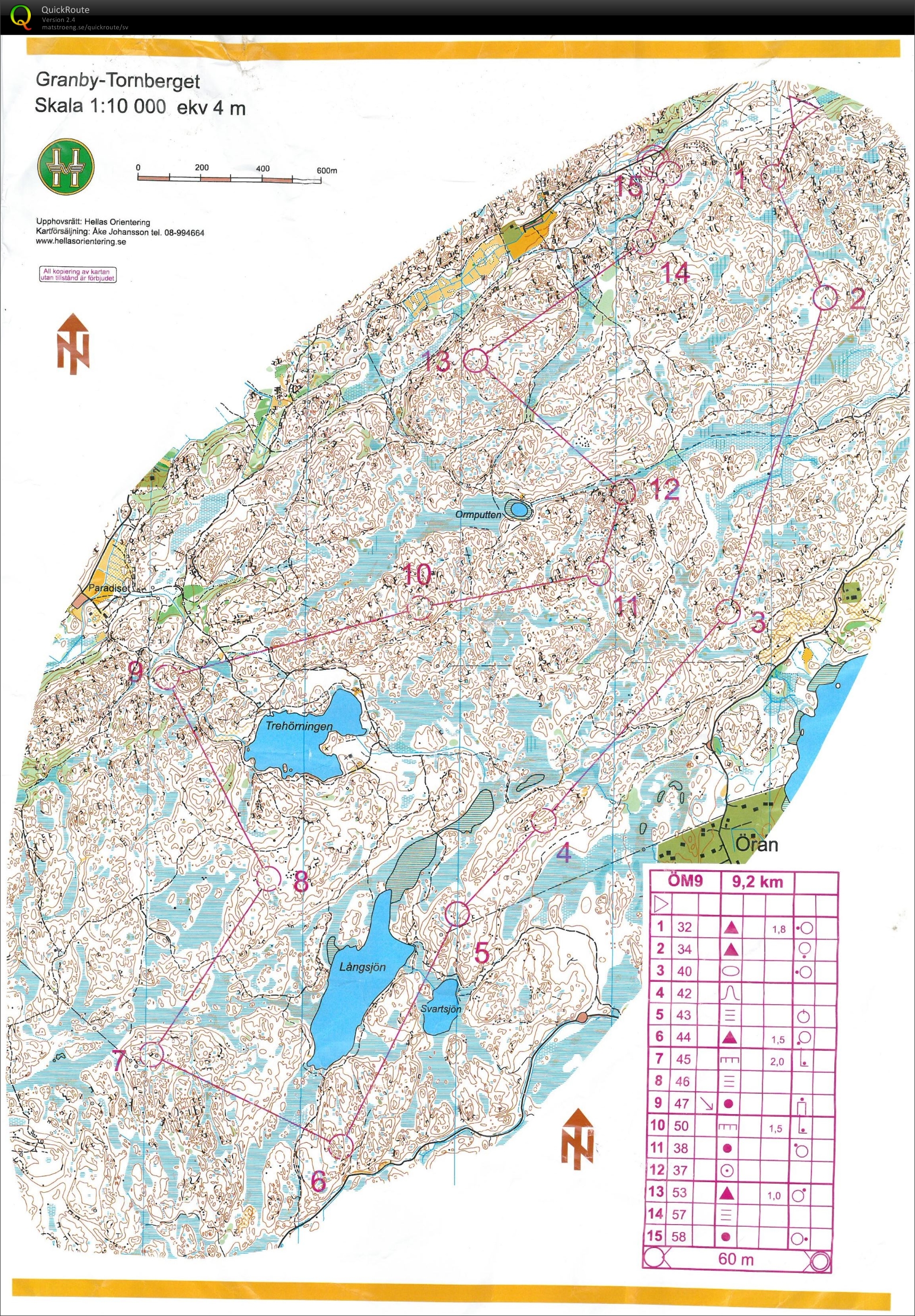 Mastloppet 2015 (ÖM9) (2015-07-14)