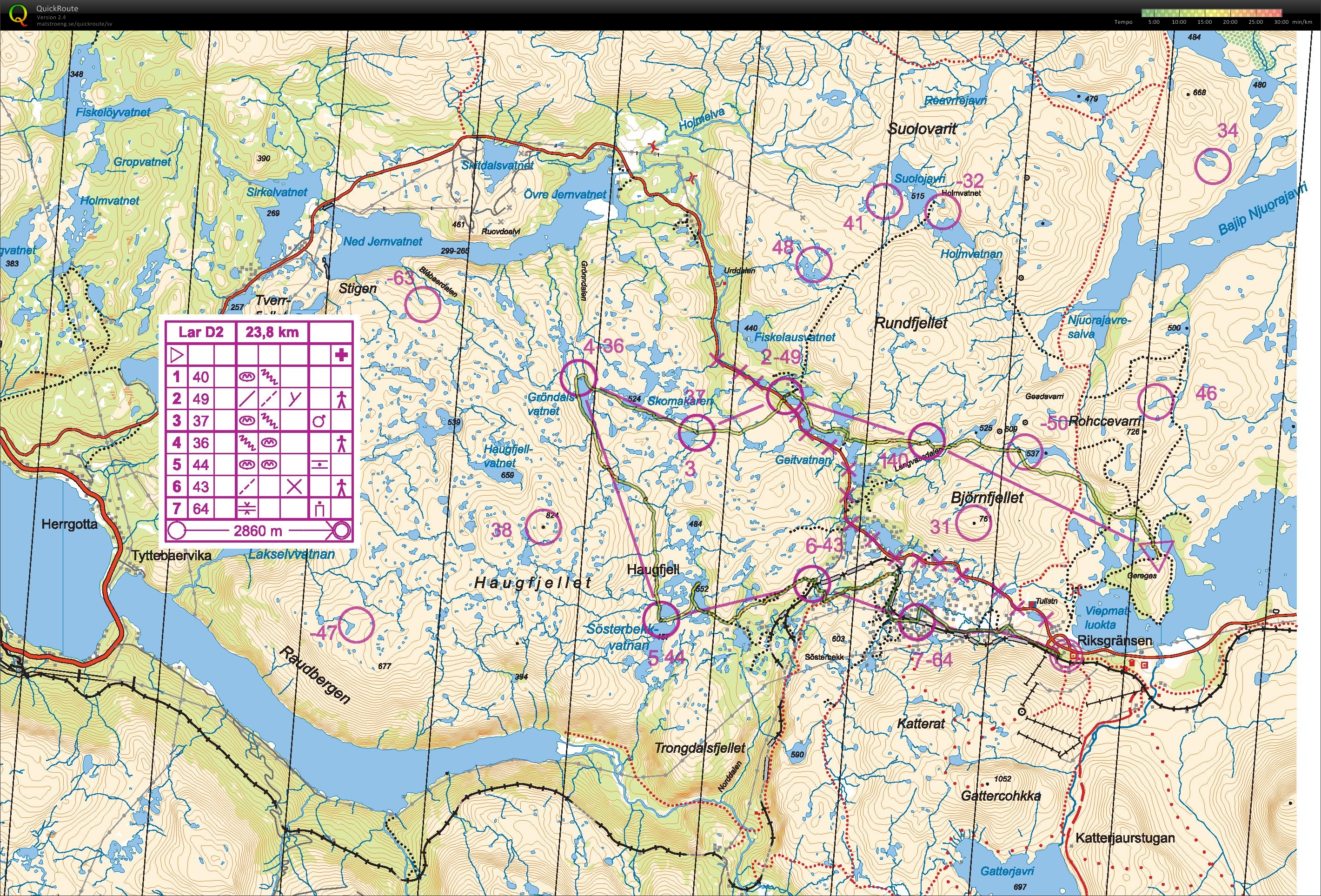 KEX 2015 dag 2 (Large Men) (23-08-2015)
