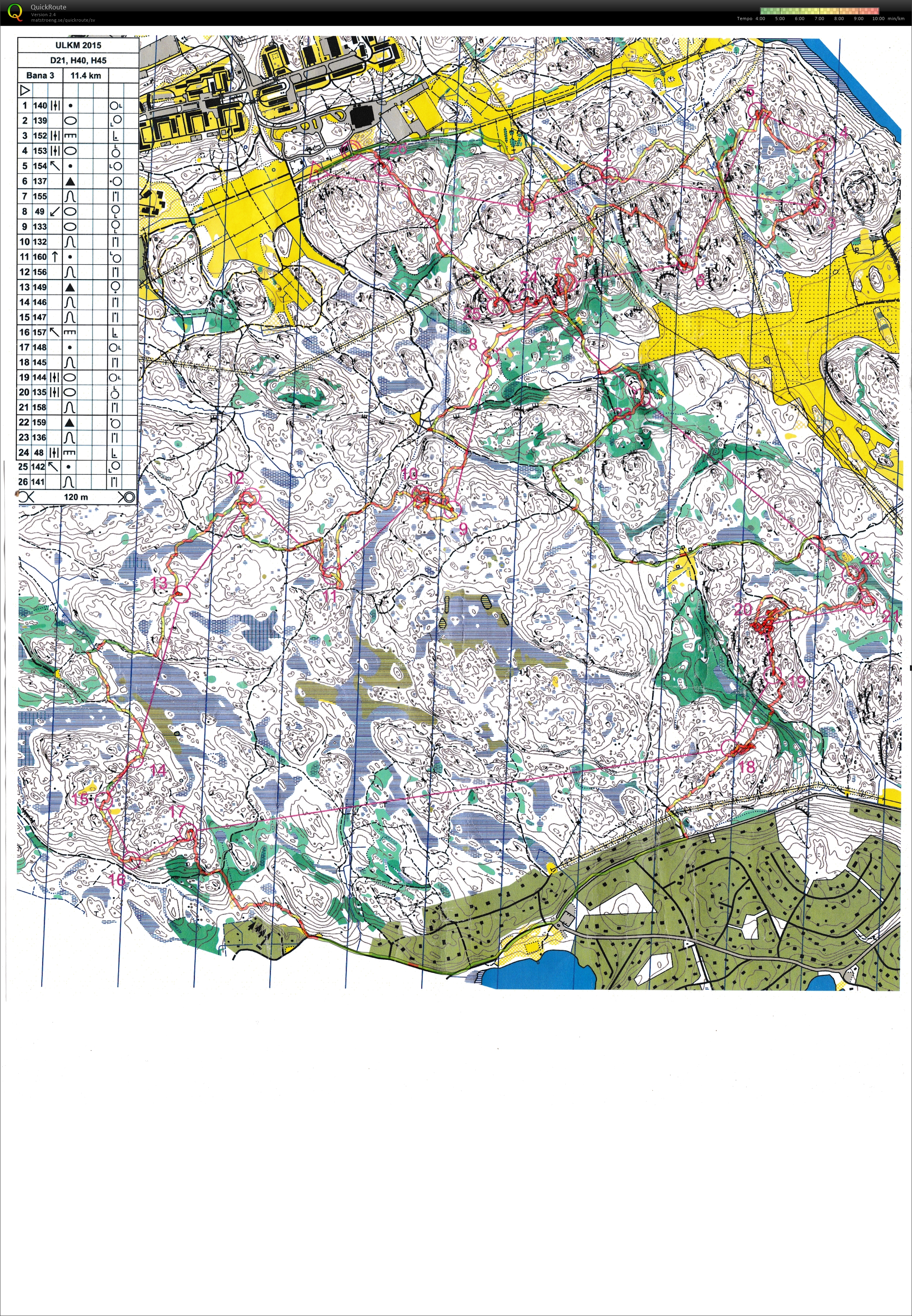 Ultralång-KM (2015-11-22)