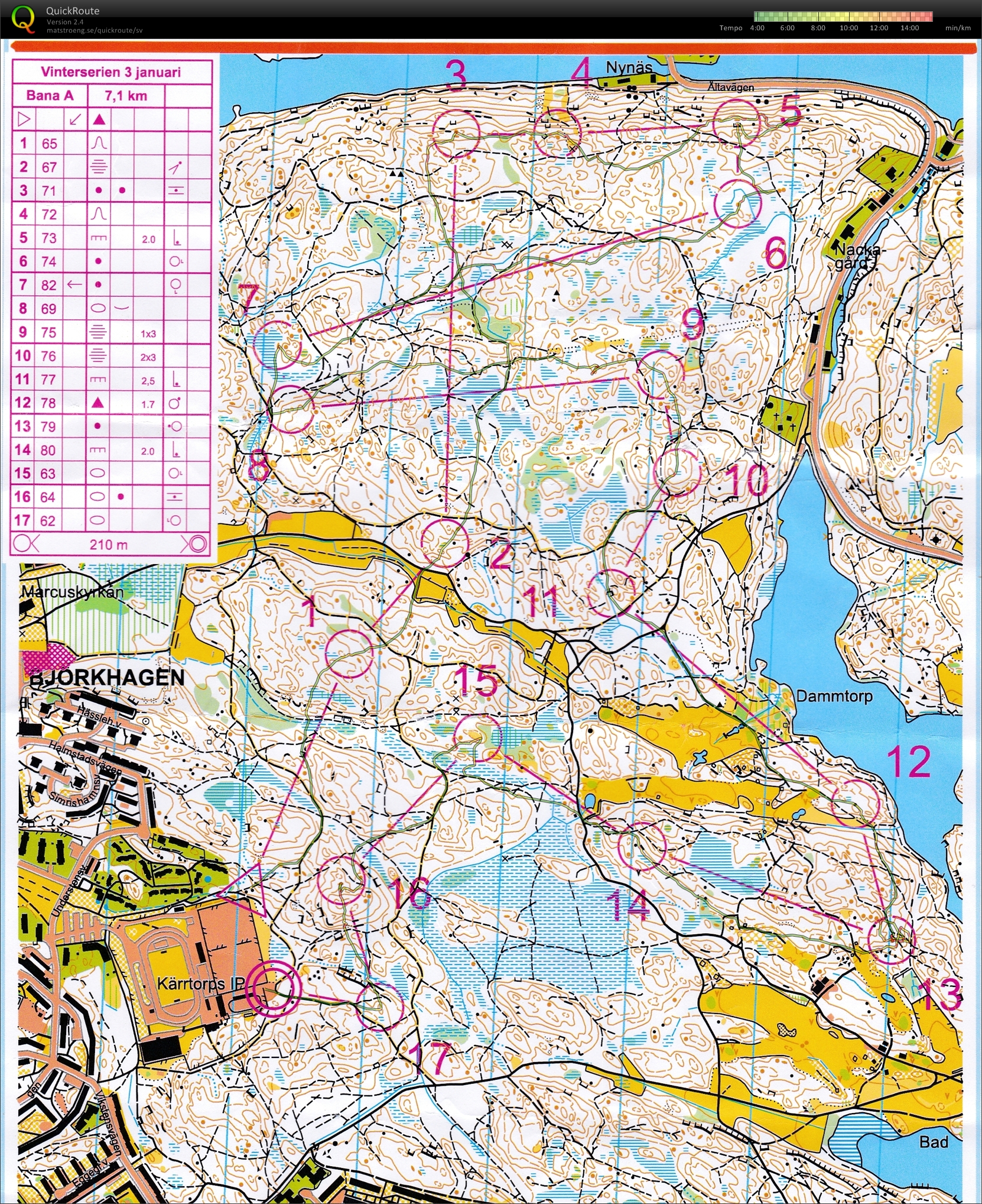 Vinterserien Kärrtorps IP (03-01-2016)