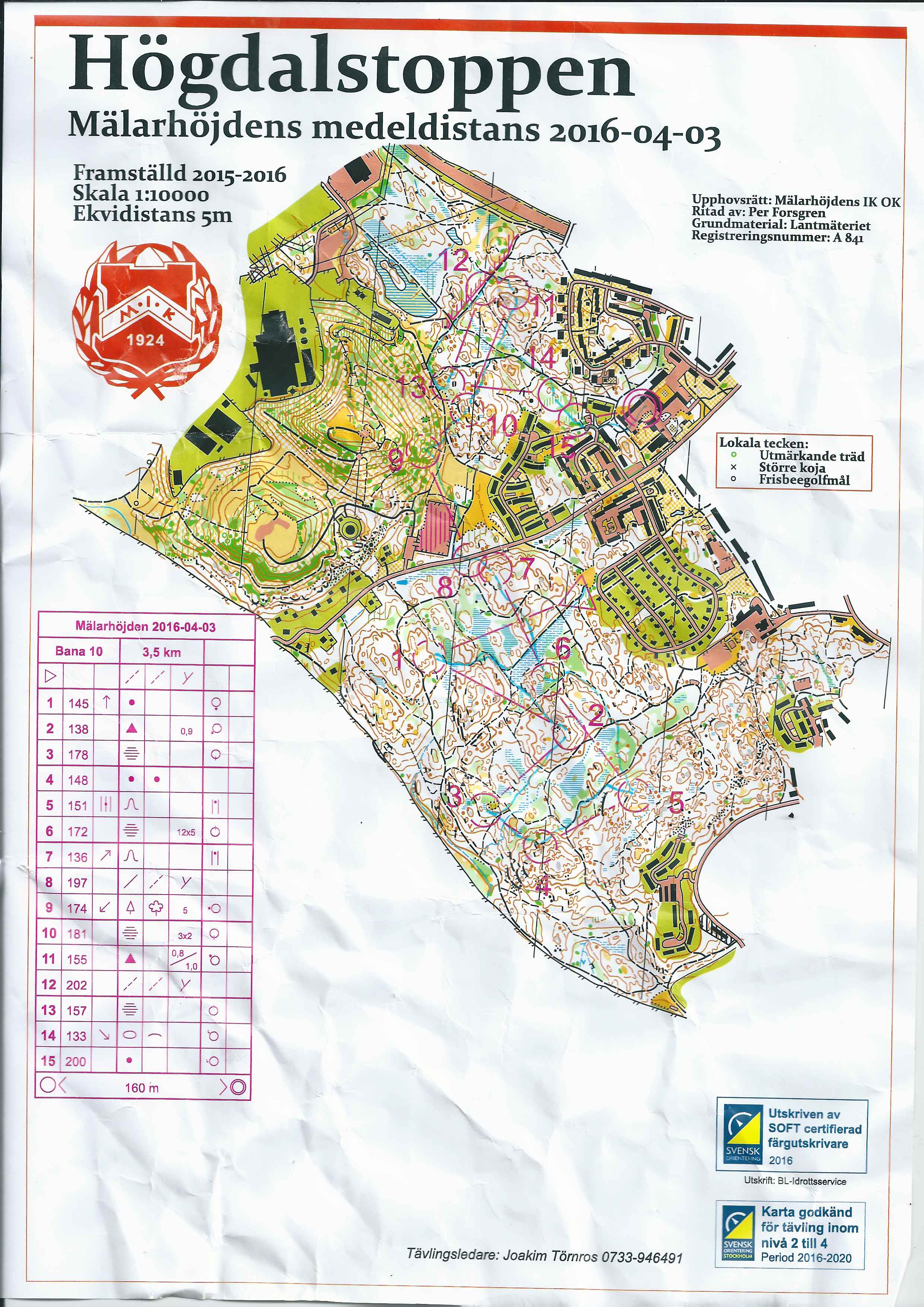 Mälarhöjdens medel (2016-04-03)