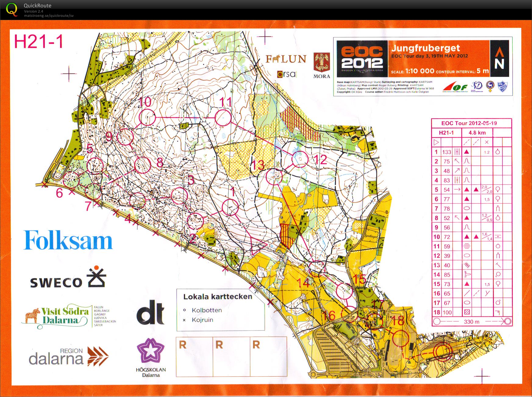 EOC Tour Etapp 3 (2012-05-19)
