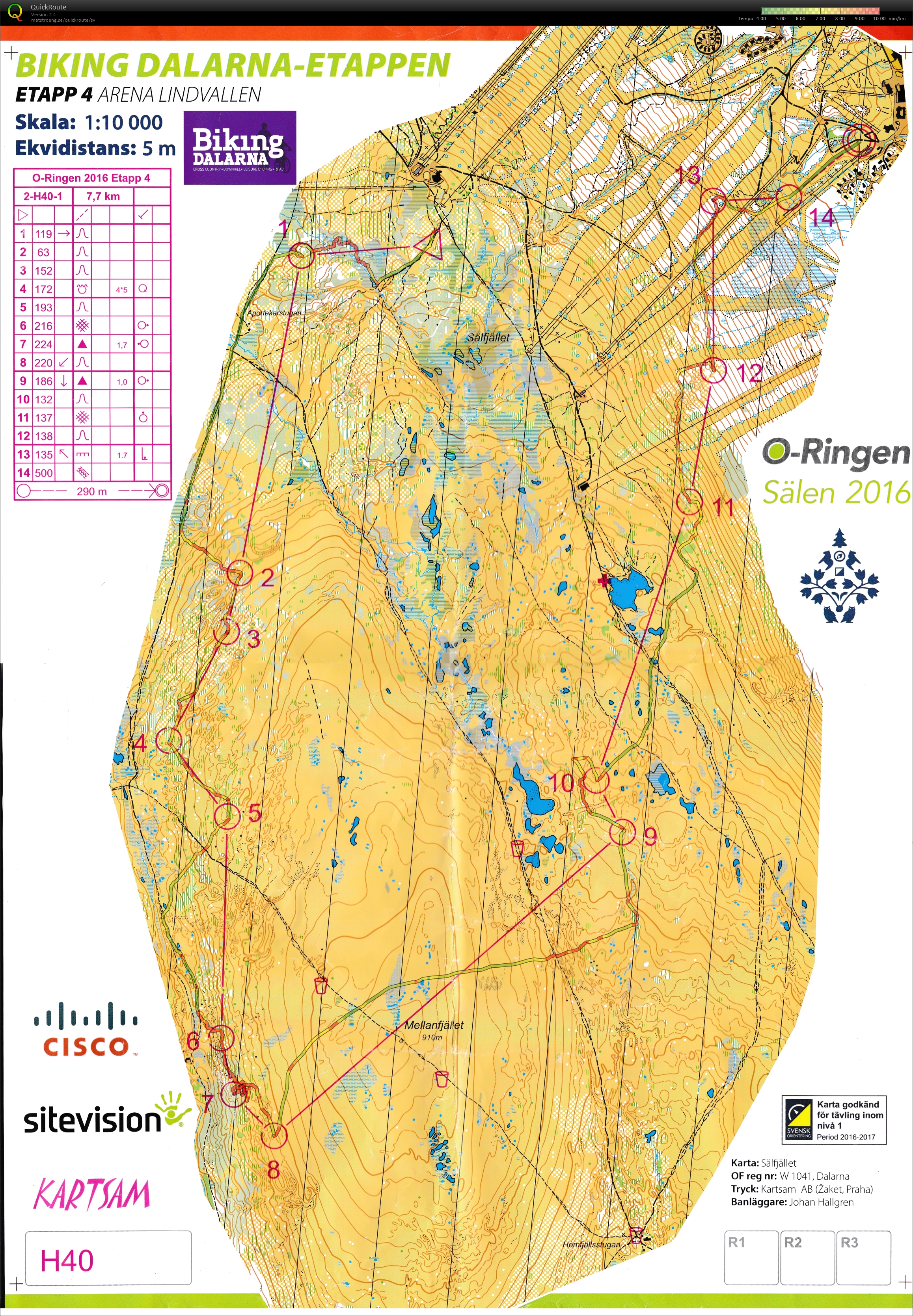 O-ringen Sälen E4 (2016-07-28)