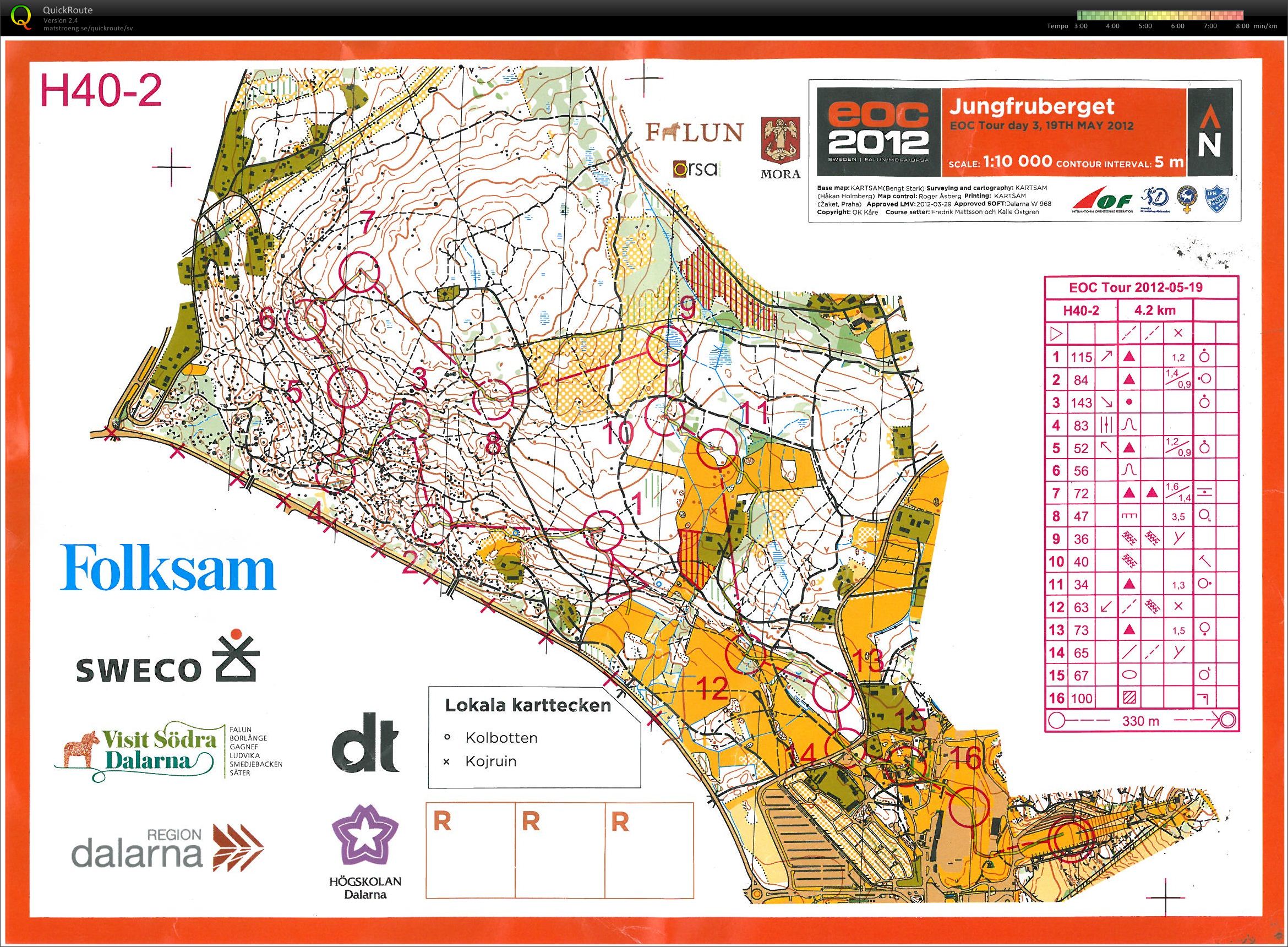 EOC Tour - H40-2 - Etapp 3 (2012-05-19)
