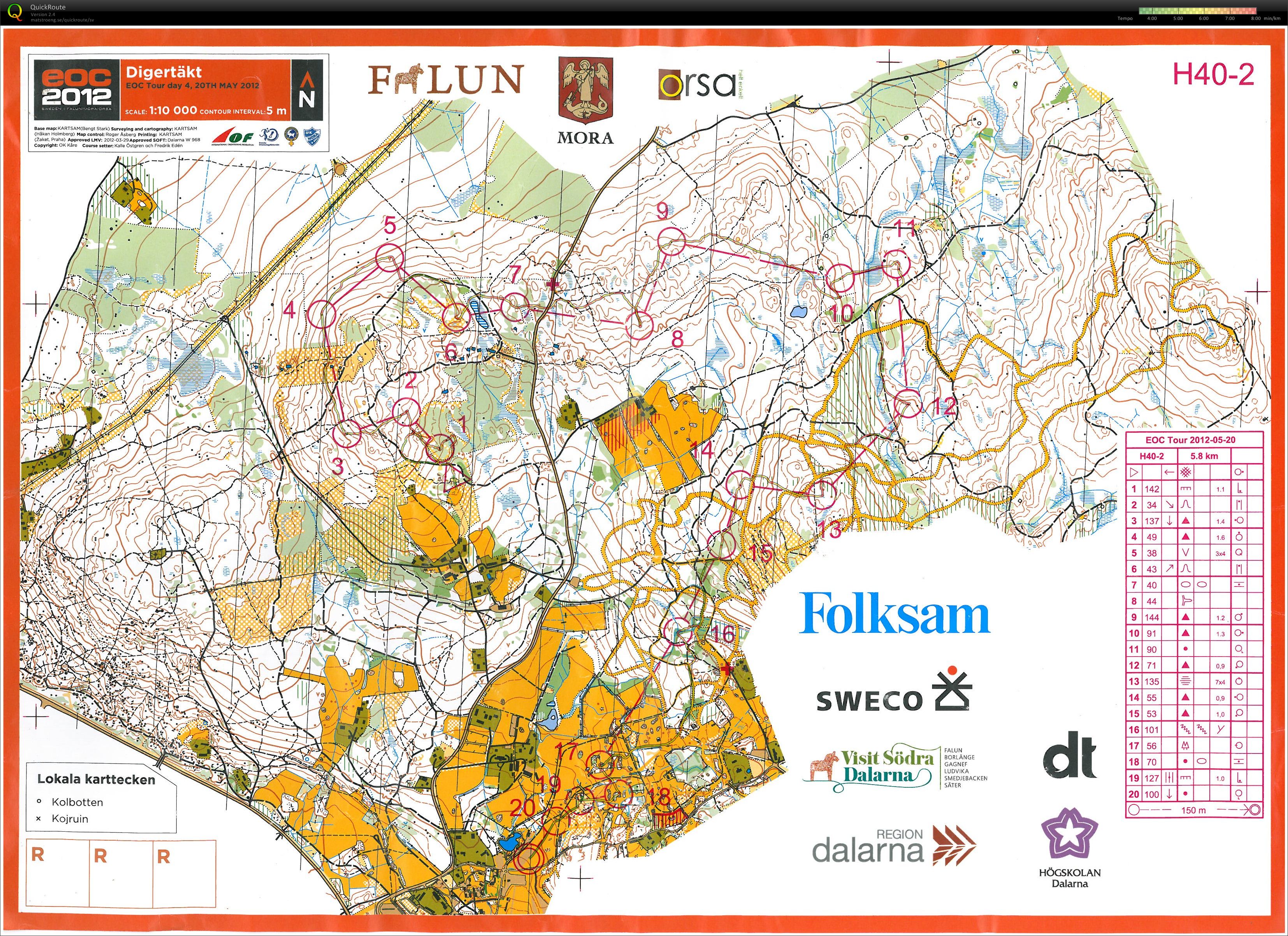 EOC Tour - H40-2 - Etapp 4 (2012-05-20)