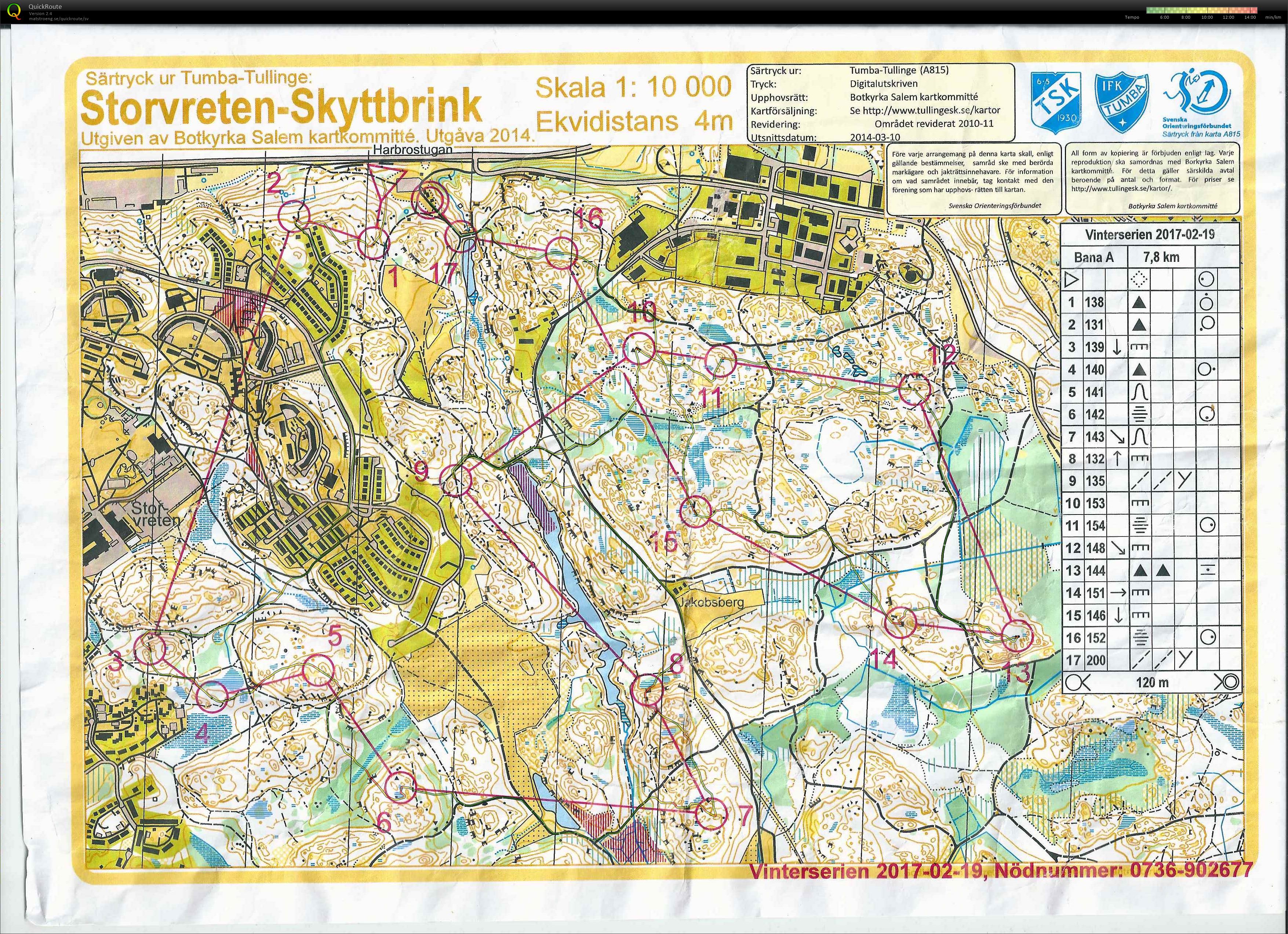 Vinterserien Harbrostugan (2017-02-17)