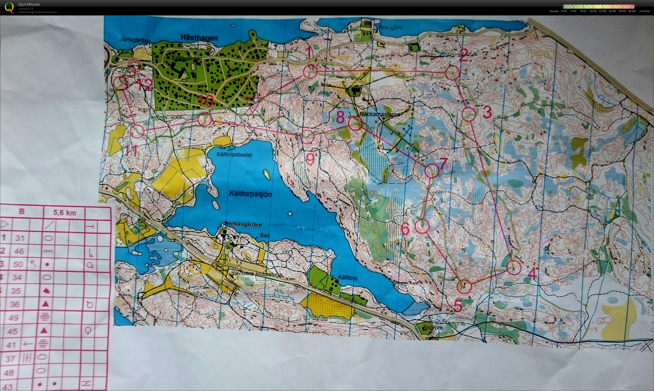 Vinterserien Järla (bana B) (12.03.2017)