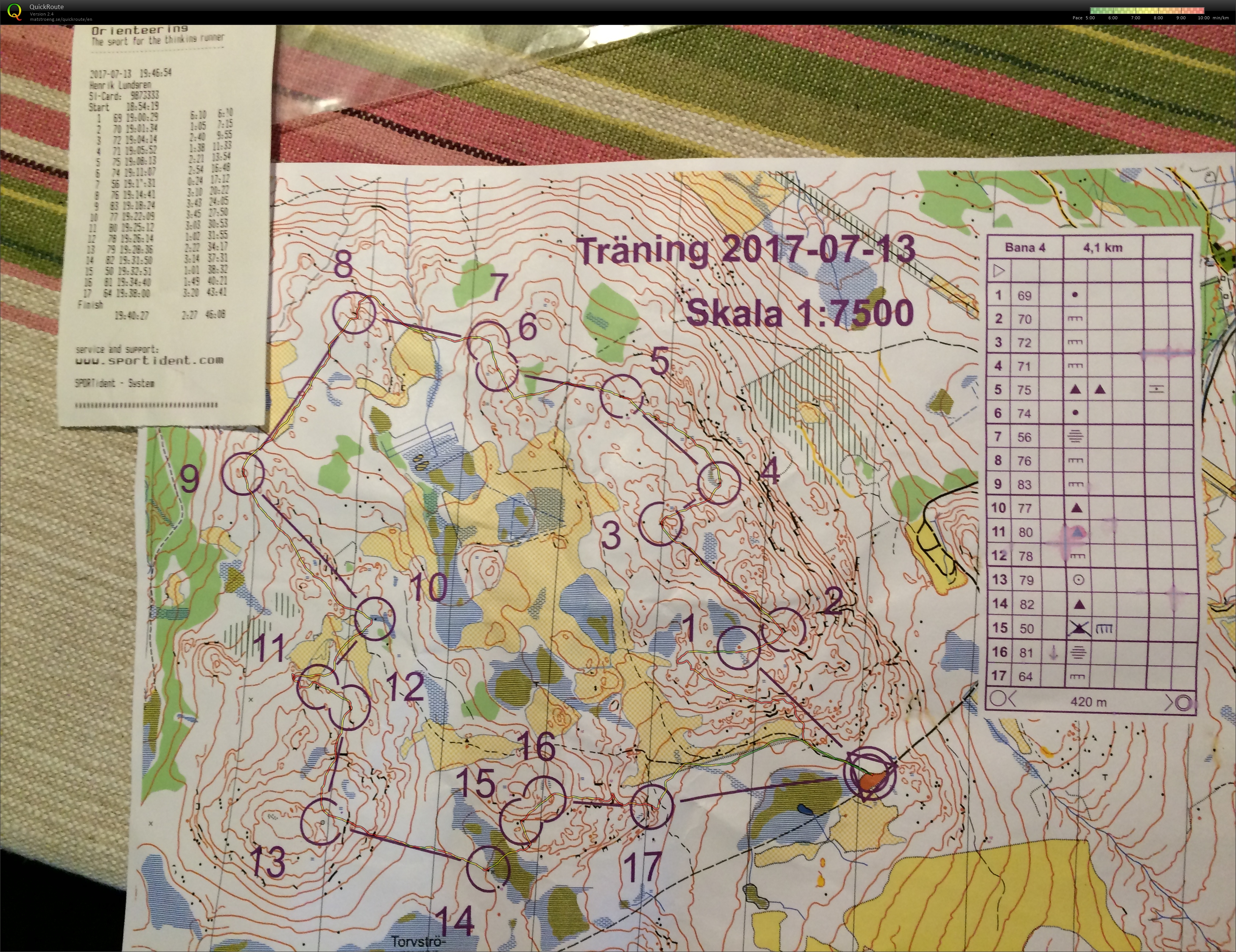 Träning Herrskog (2017-07-13)