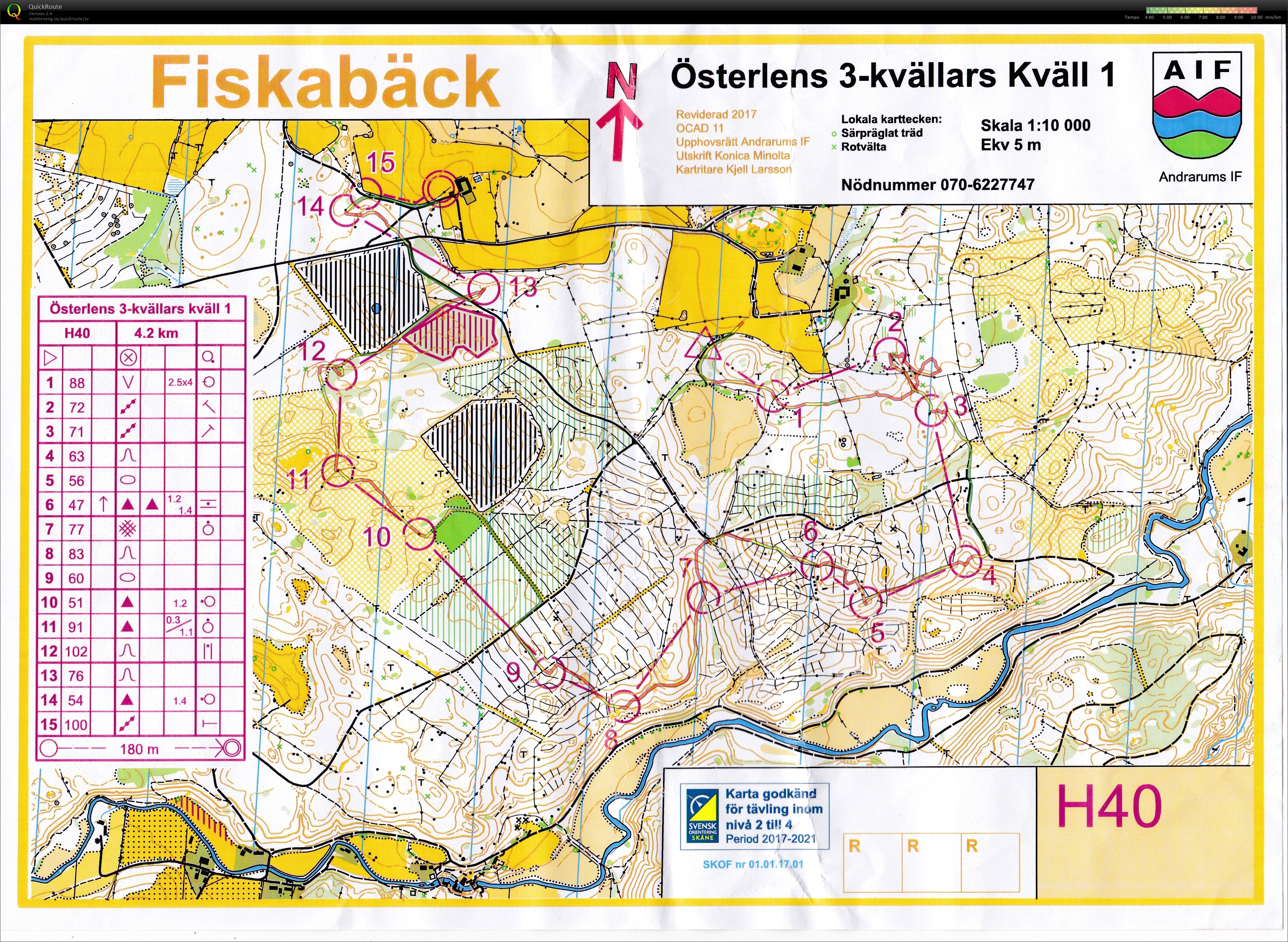 Österlens 3-kvällars, kväll 1 (2017-07-10)
