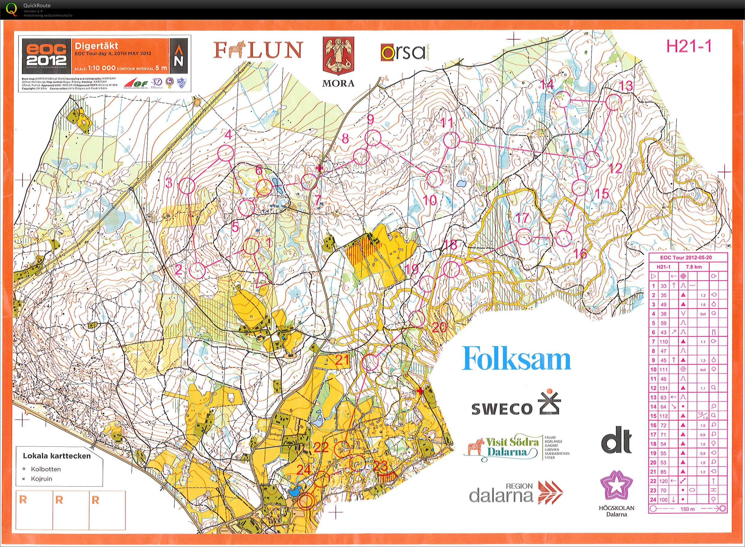 EOC Tour Etapp 4 (2012-05-20)