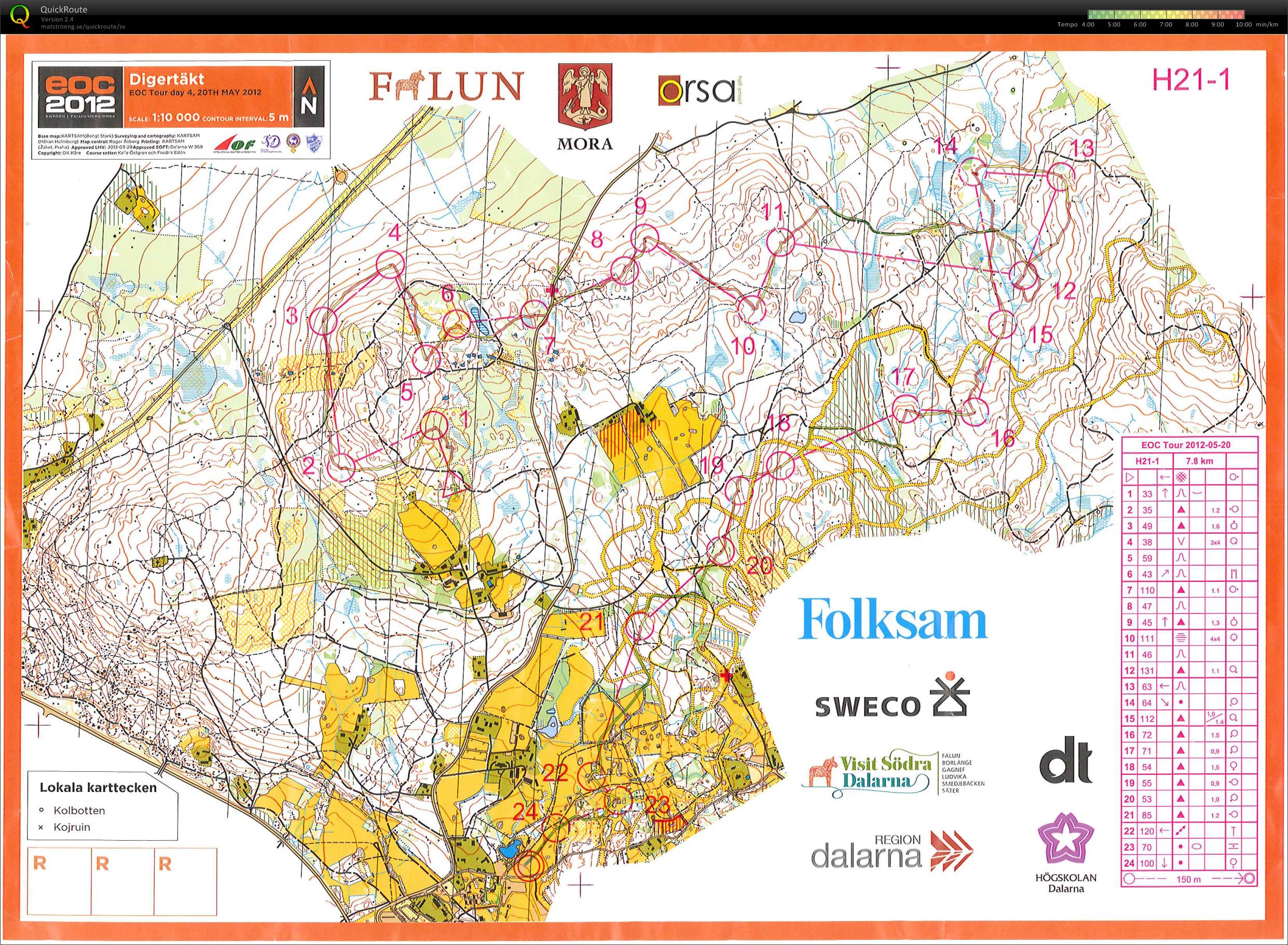 EOC Tour Etapp 4 (2012-05-20)