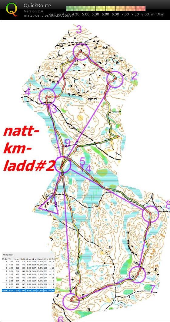 Nattkmuppladd#2 (17-10-2018)