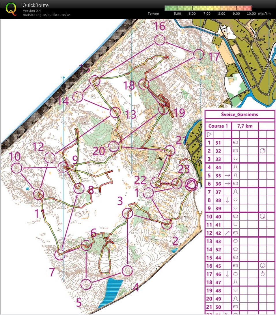 Torp of Livland E1 (2019-02-15)