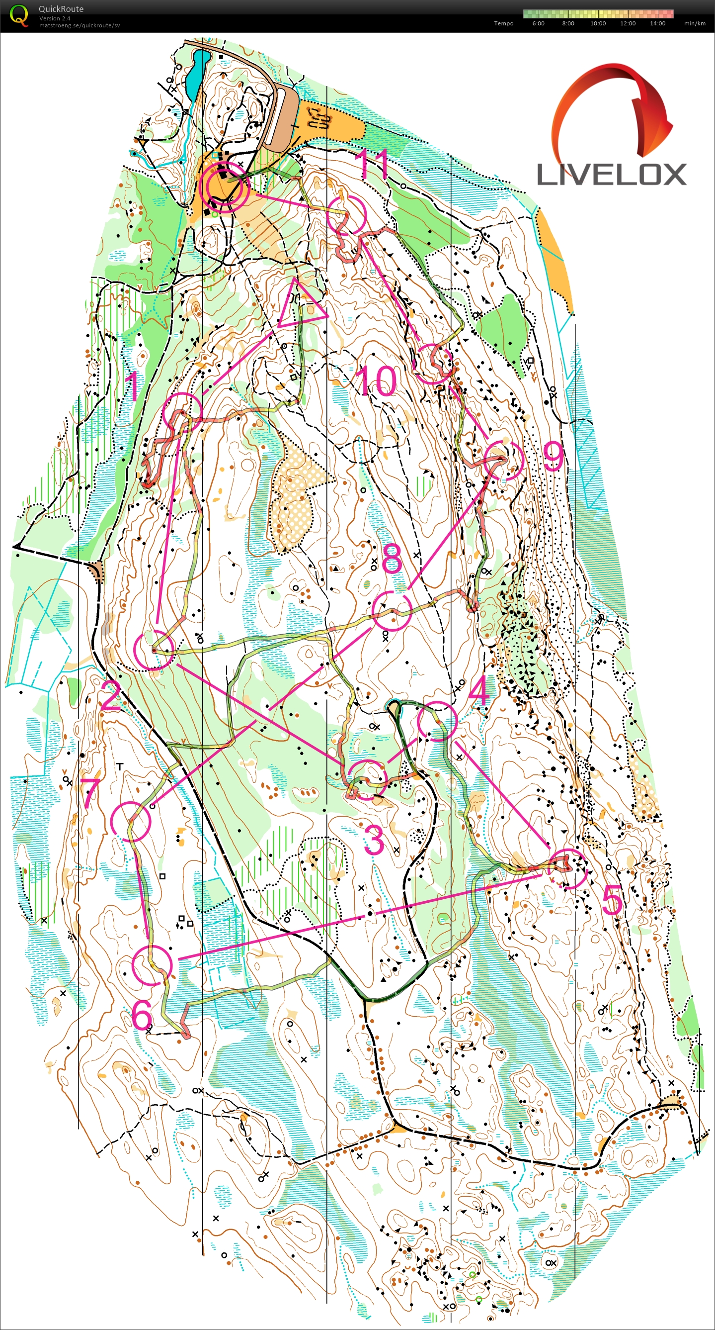 Poängtävling 3 (07.05.2019)