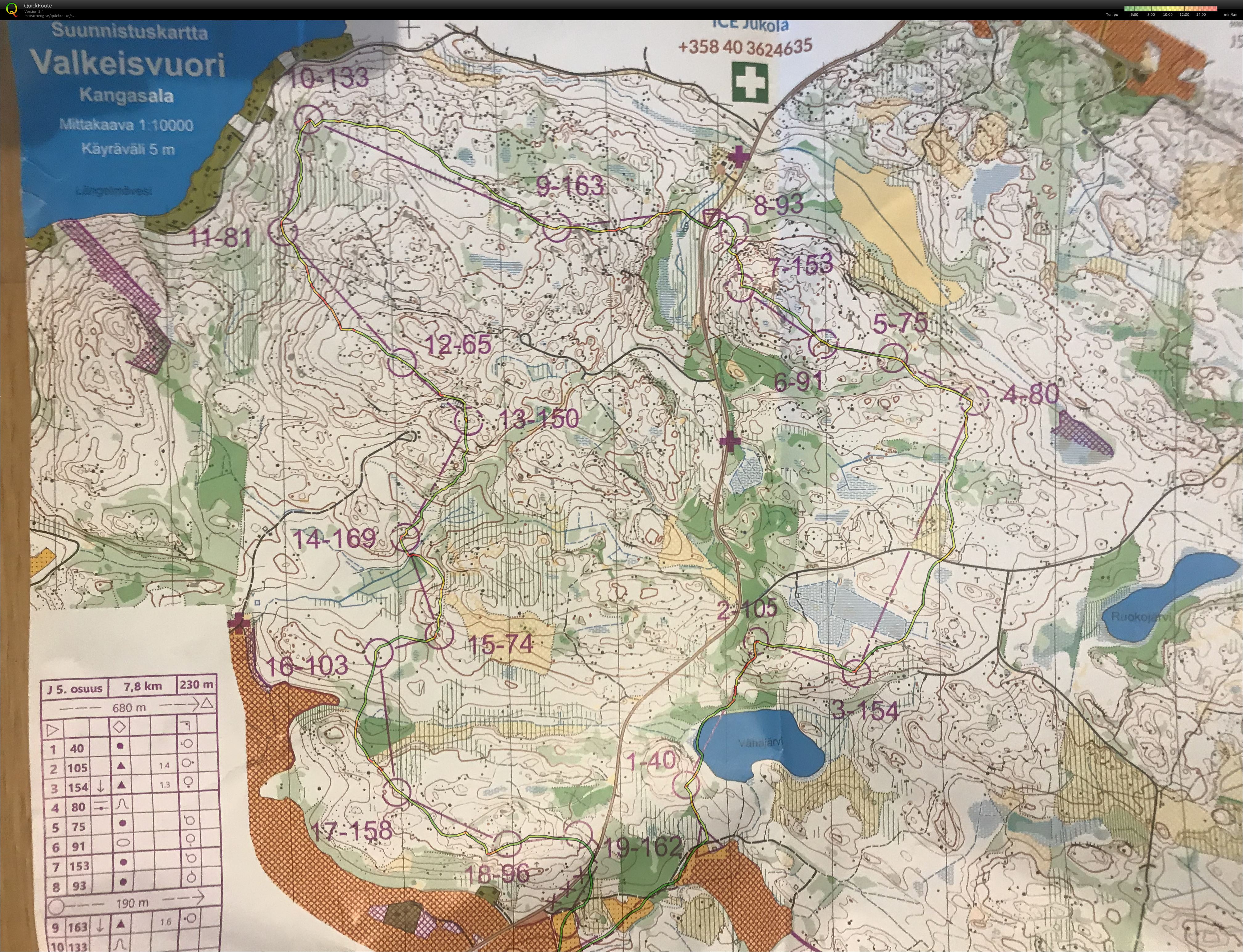 Kangasala-Jukola 2019 (2019-06-17)