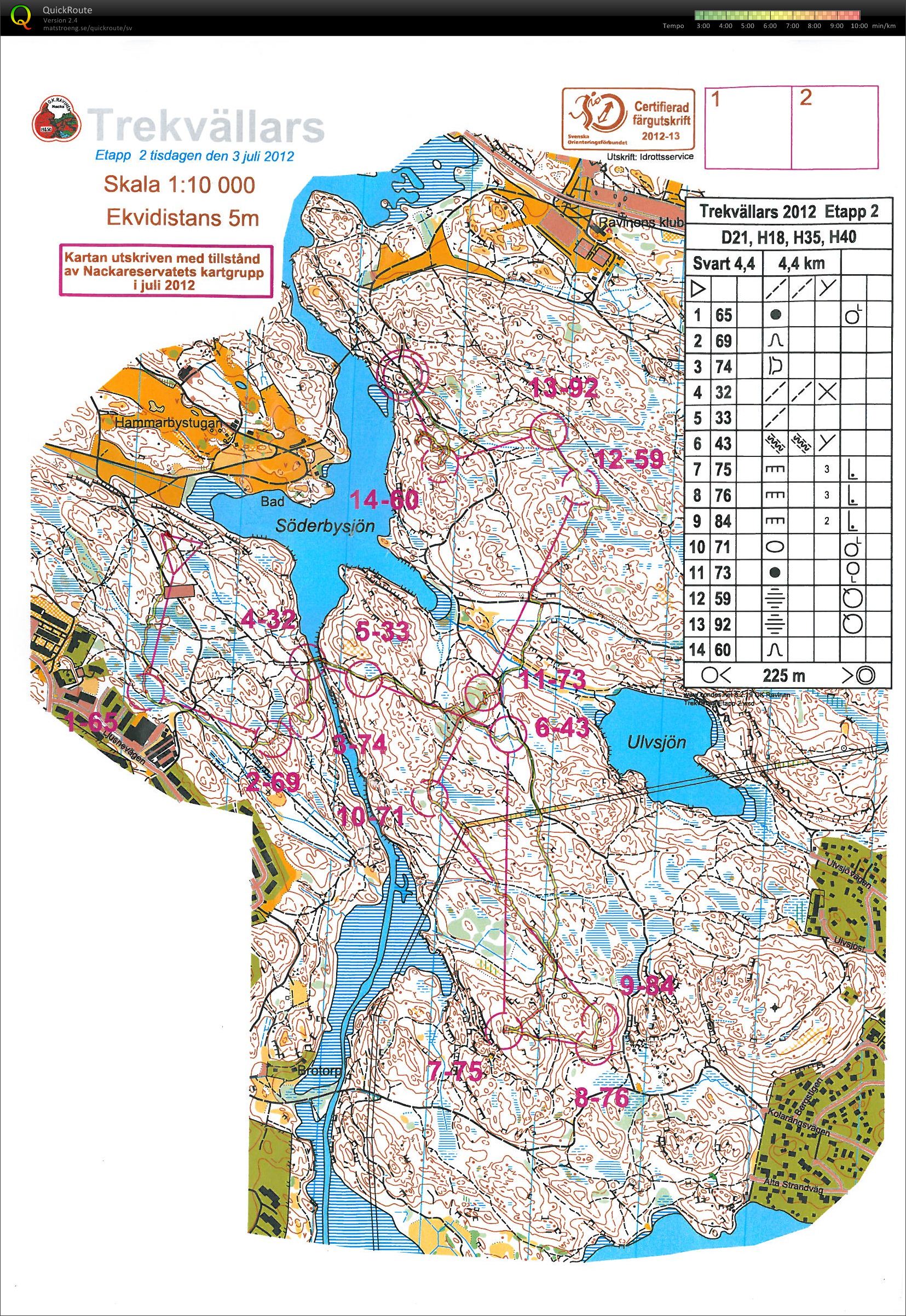 Trekvällars Etapp 2 - H40 (2012-07-03)