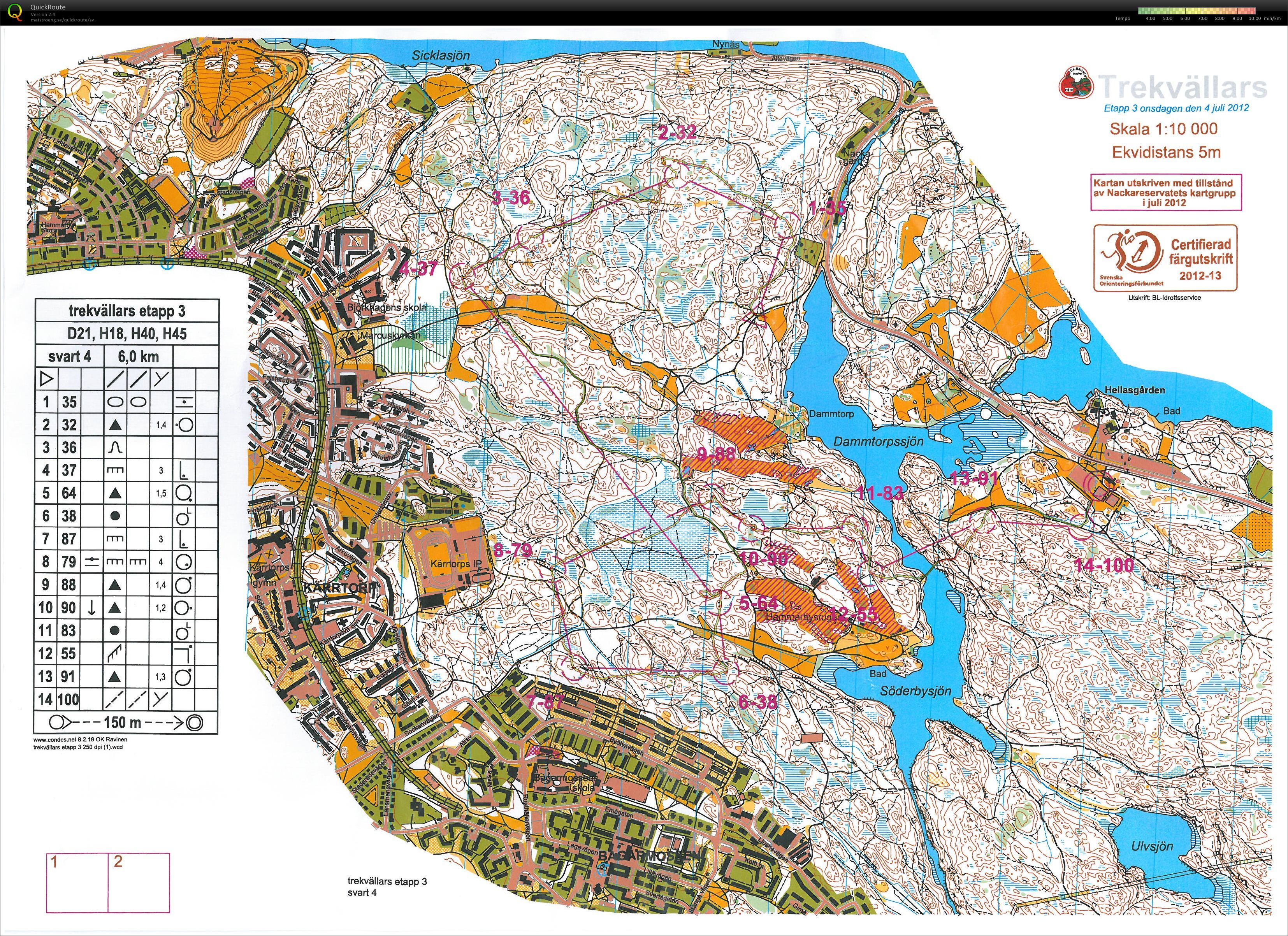 Trekvällars Etapp 3 - H40 (2012-07-04)