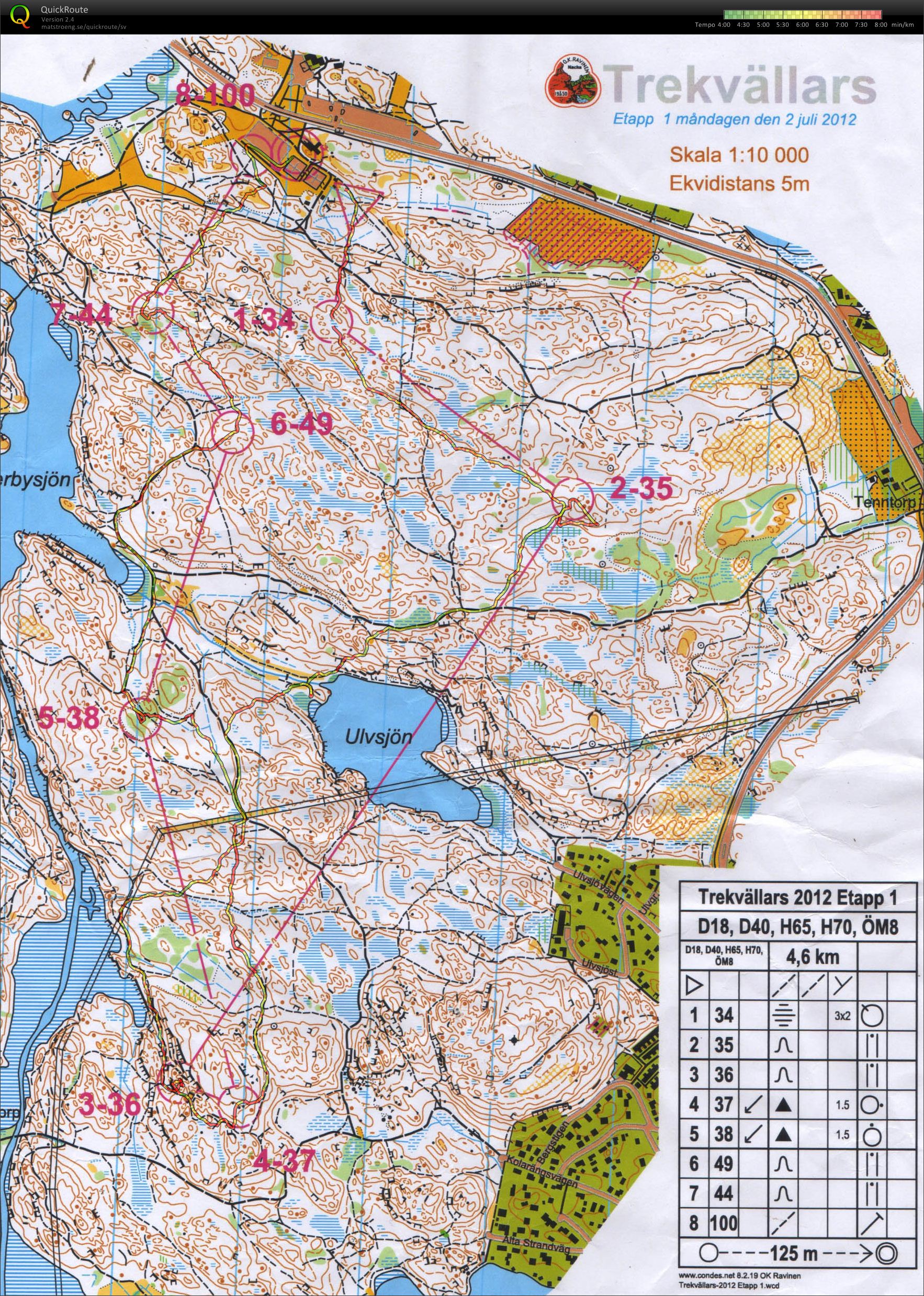 Trekvällars 2012 E1 (02.07.2012)