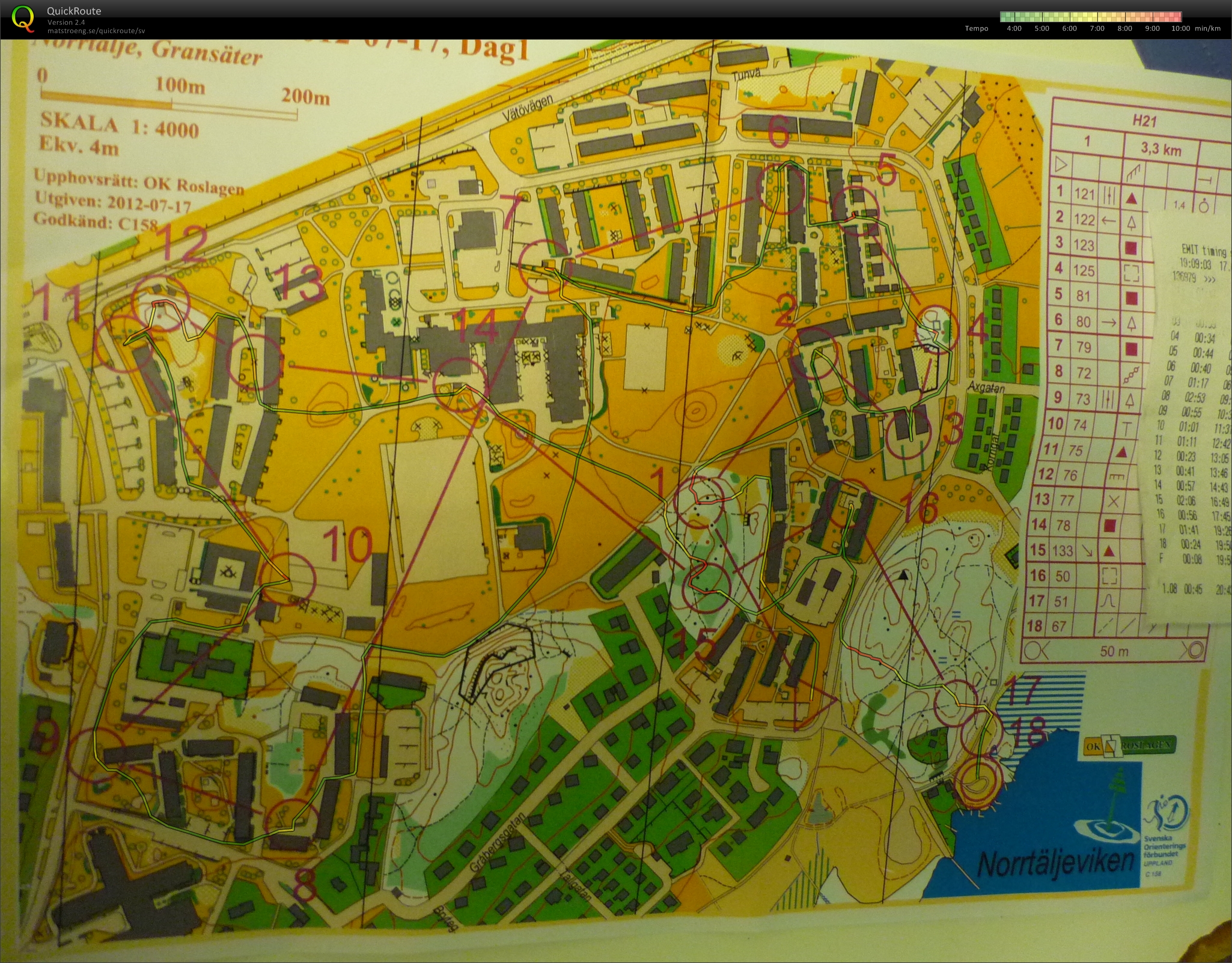Skärgårdssprint, Dag 1 (2012-07-17)