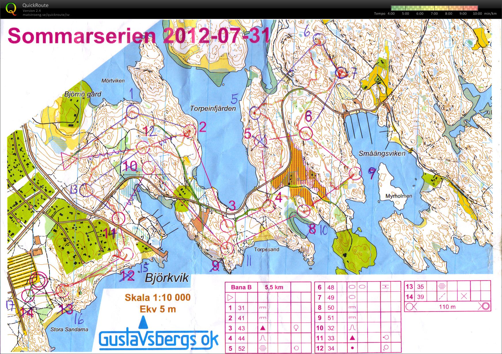 Sommarserien (2012-07-31)