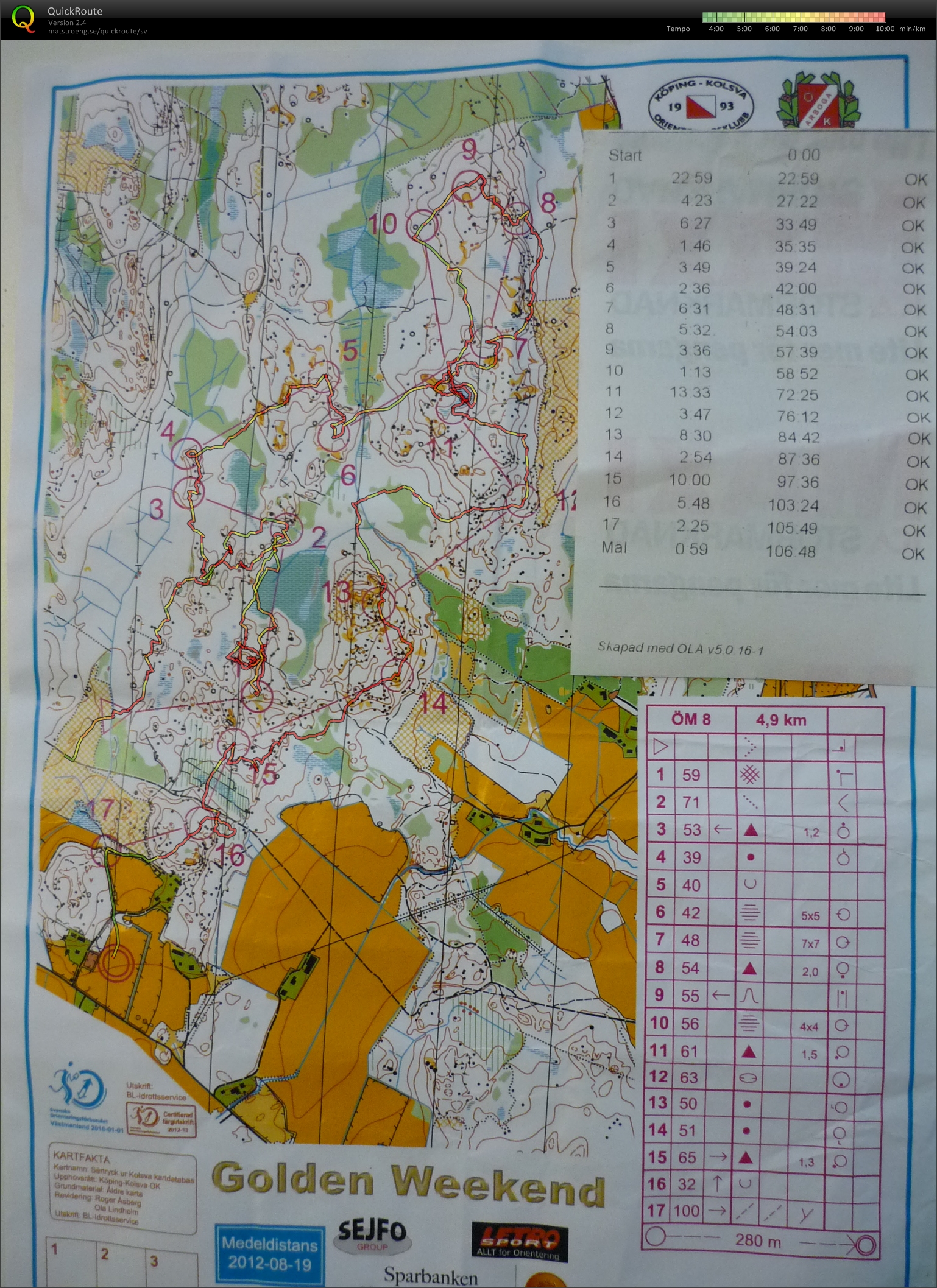 Golden Weekend (2012-08-19)