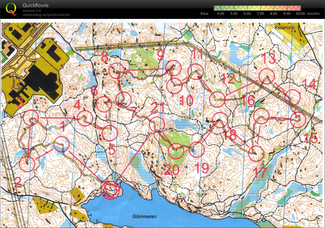 TSK Träning Gömmaren (2012-07-05)