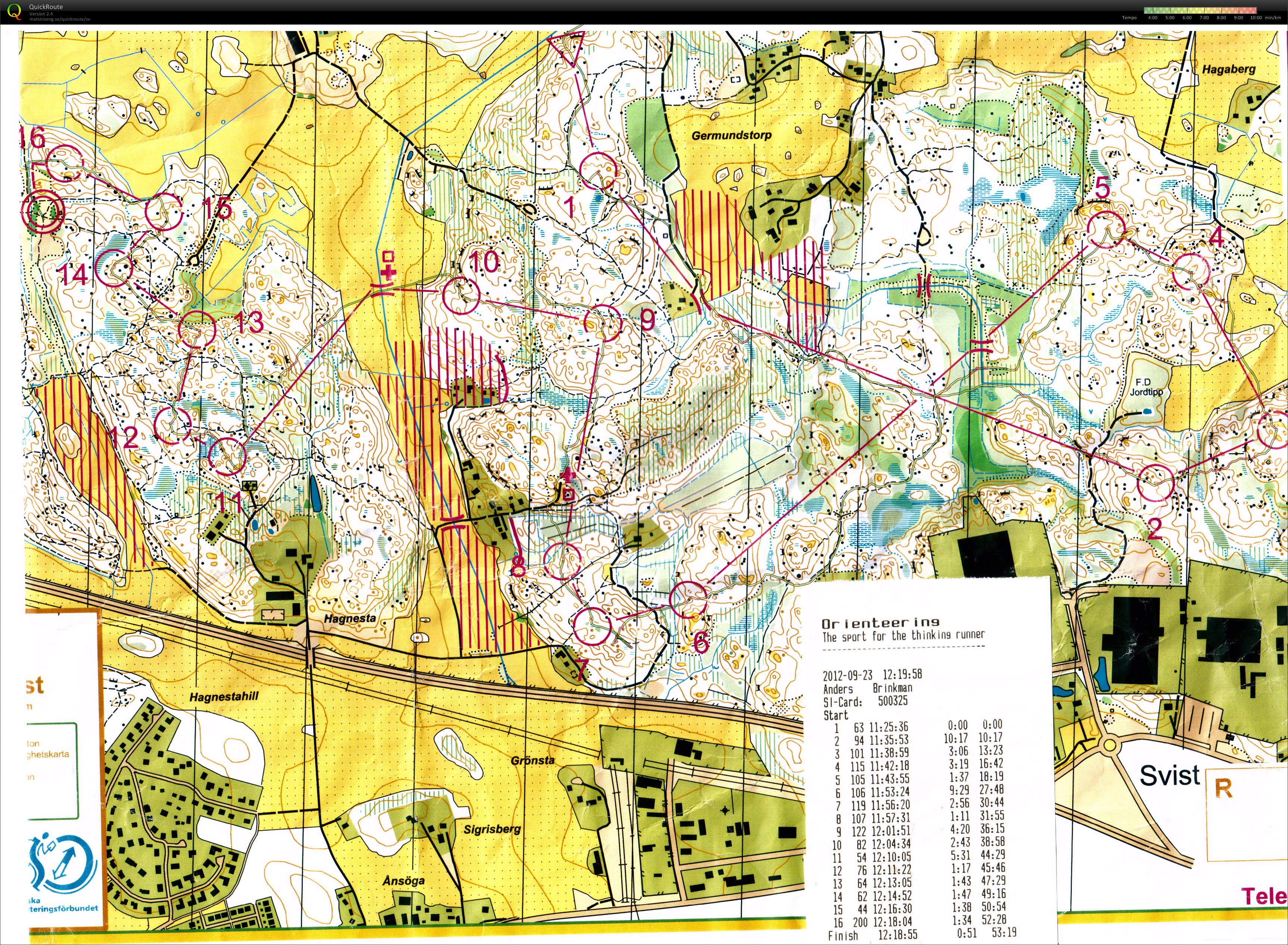 RM för Veteraner (2012-09-23)