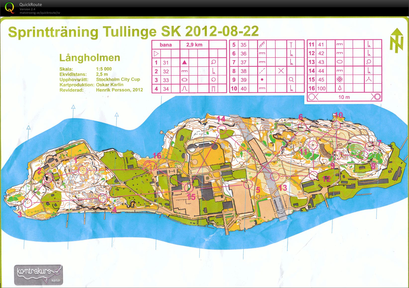 TSK sommarsprintserie del 6 (2012-08-22)